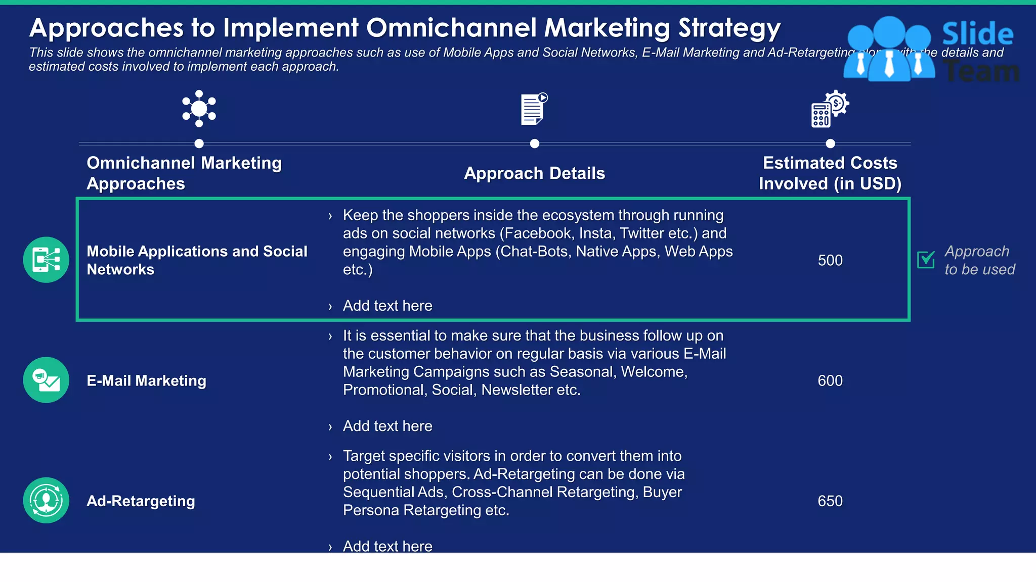 Approaches to Implement Omnichannel Marketing Strategy
12
This slide shows the omnichannel marketing approaches such as use of Mobile Apps and Social Networks, E-Mail Marketing and Ad-Retargeting along with the details and
estimated costs involved to implement each approach.
Omnichannel Marketing
Approaches
Approach Details
Estimated Costs
Involved (in USD)
Mobile Applications and Social
Networks
› Keep the shoppers inside the ecosystem through running
ads on social networks (Facebook, Insta, Twitter etc.) and
engaging Mobile Apps (Chat-Bots, Native Apps, Web Apps
etc.)
› Add text here
500
E-Mail Marketing
› It is essential to make sure that the business follow up on
the customer behavior on regular basis via various E-Mail
Marketing Campaigns such as Seasonal, Welcome,
Promotional, Social, Newsletter etc.
› Add text here
600
Ad-Retargeting
› Target specific visitors in order to convert them into
potential shoppers. Ad-Retargeting can be done via
Sequential Ads, Cross-Channel Retargeting, Buyer
Persona Retargeting etc.
› Add text here
650
Approach
to be used
This slide is 100% editable. Adapt it to your needs and capture your audience's attention.
 