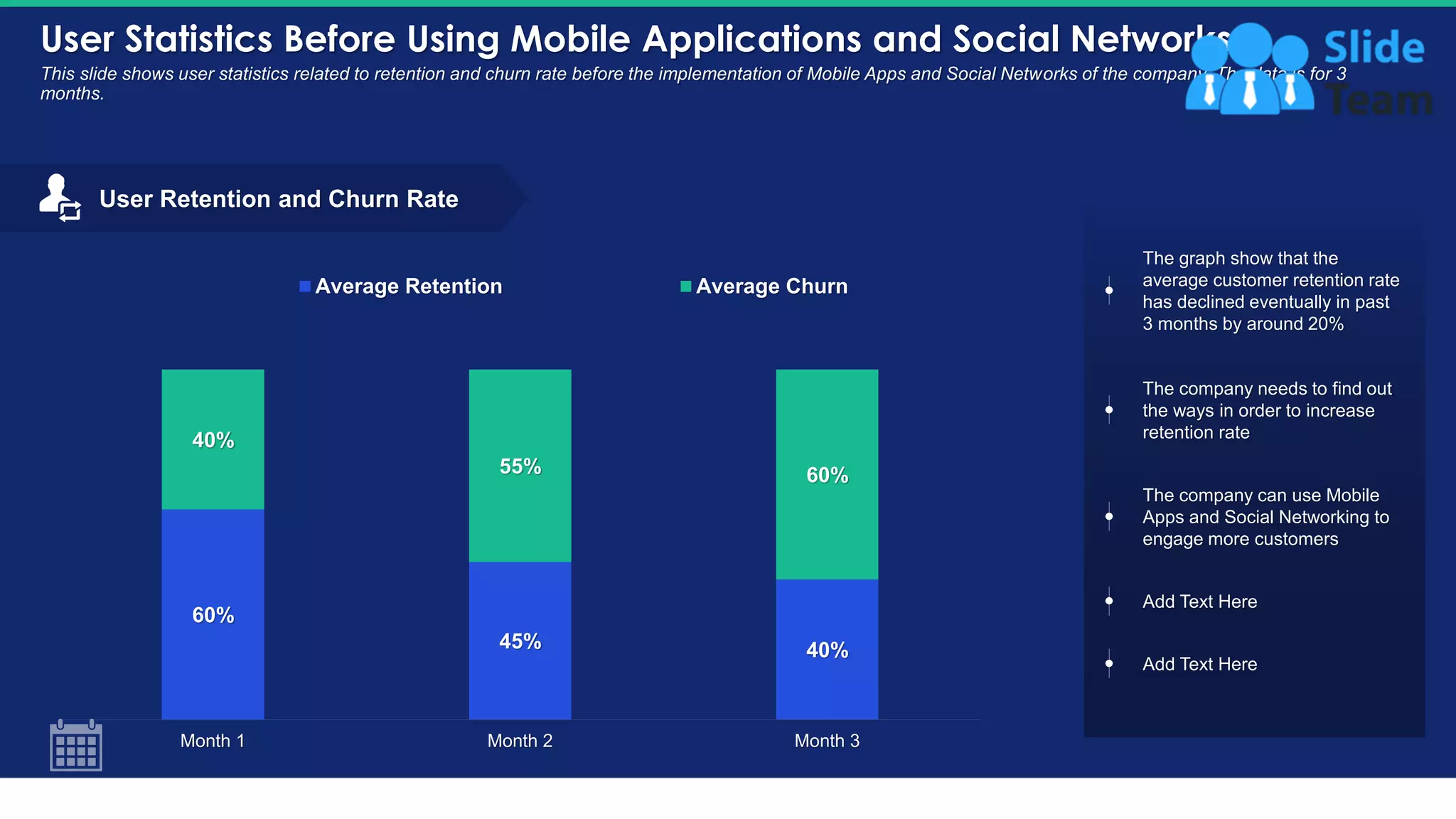 User Statistics Before Using Mobile Applications and Social Networks
13
This slide shows user statistics related to retention and churn rate before the implementation of Mobile Apps and Social Networks of the company. The data is for 3
months.
60%
45% 40%
40%
55% 60%
Month 1 Month 2 Month 3
Average Retention Average Churn
The graph show that the
average customer retention rate
has declined eventually in past
3 months by around 20%
The company needs to find out
the ways in order to increase
retention rate
The company can use Mobile
Apps and Social Networking to
engage more customers
Add Text Here
Add Text Here
This slide is 100% editable. Adapt it to your needs and capture your audience's attention.
User Retention and Churn Rate
 