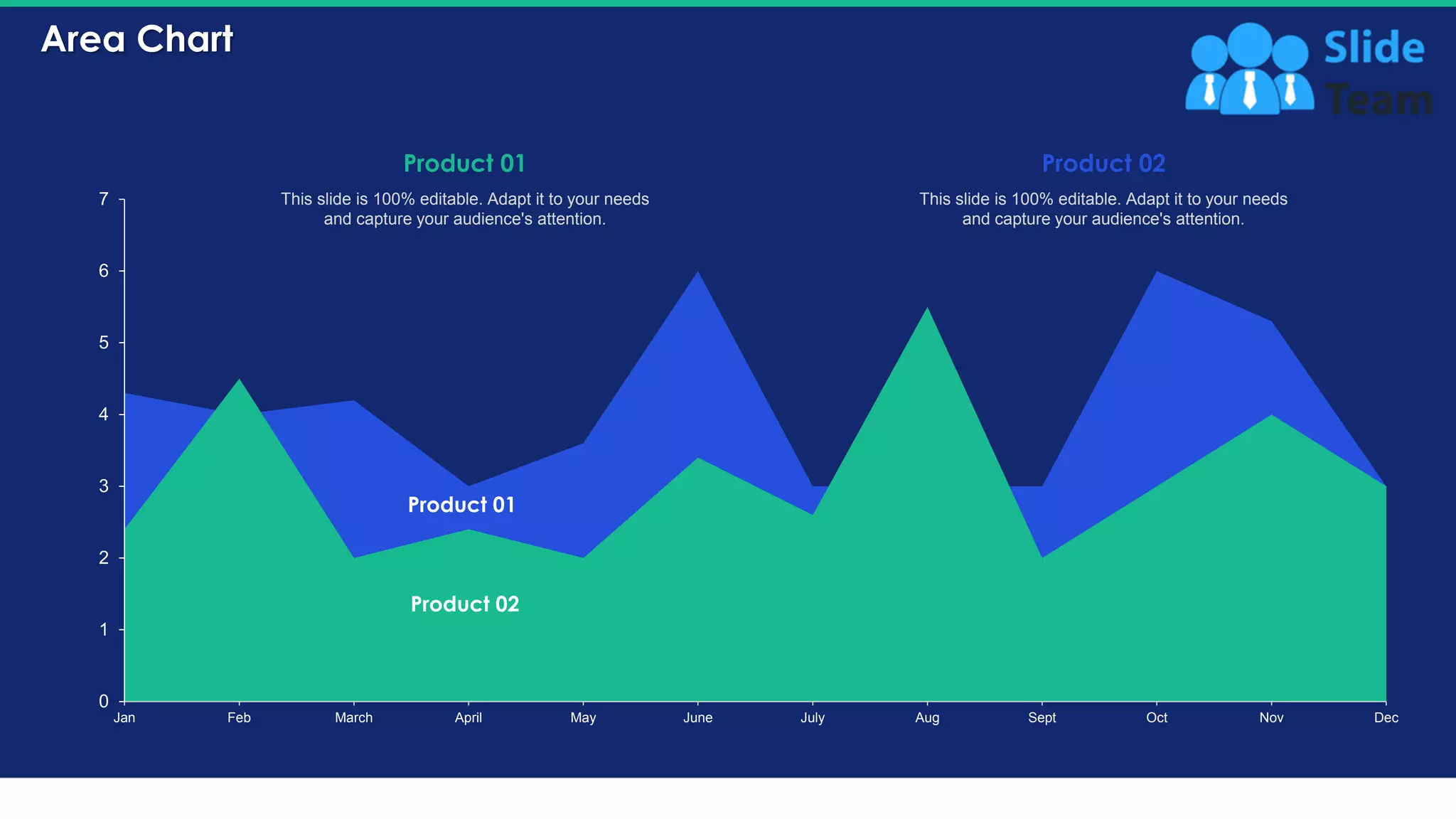 Area Chart
35
0
1
2
3
4
5
6
7
Jan Feb March April May June July Aug Sept Oct Nov Dec
Product 01
Product 02
Product 01
This slide is 100% editable. Adapt it to your needs
and capture your audience's attention.
Product 02
This slide is 100% editable. Adapt it to your needs
and capture your audience's attention.
 