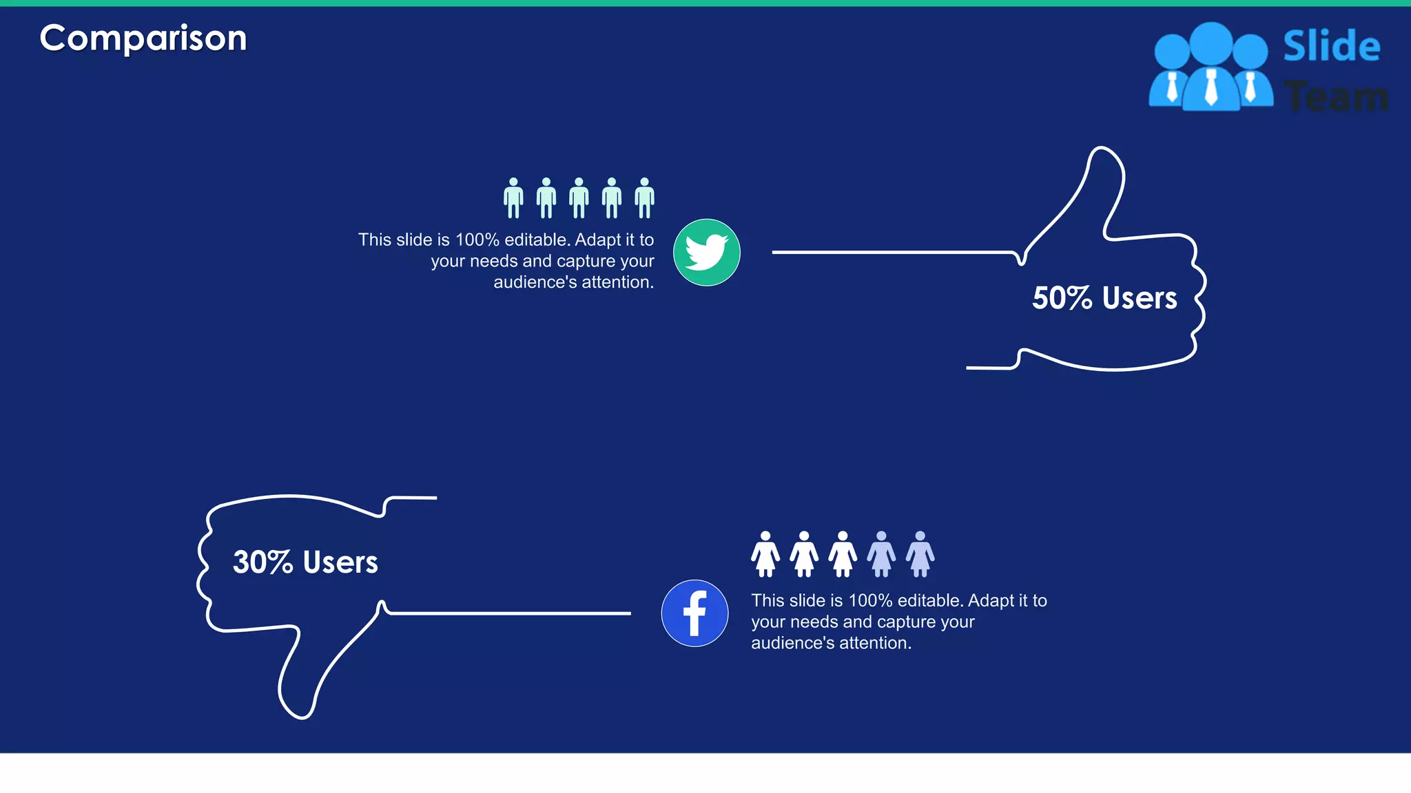 Comparison
39
30% Users
50% Users
This slide is 100% editable. Adapt it to
your needs and capture your
audience's attention.
This slide is 100% editable. Adapt it to
your needs and capture your
audience's attention.
 
