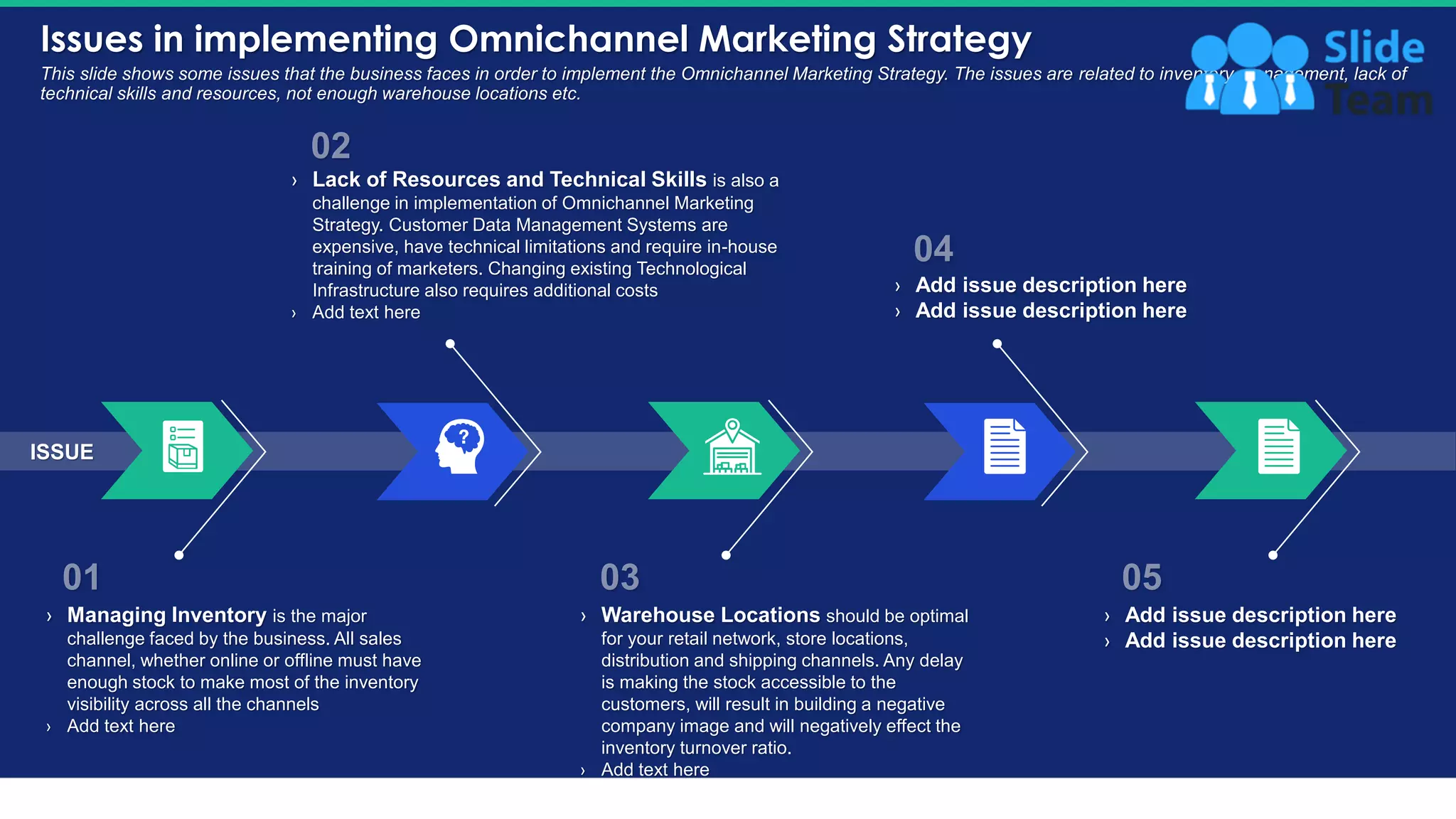 Issues in implementing Omnichannel Marketing Strategy
8
This slide shows some issues that the business faces in order to implement the Omnichannel Marketing Strategy. The issues are related to inventory management, lack of
technical skills and resources, not enough warehouse locations etc.
› Managing Inventory is the major
challenge faced by the business. All sales
channel, whether online or offline must have
enough stock to make most of the inventory
visibility across all the channels
› Add text here
› Lack of Resources and Technical Skills is also a
challenge in implementation of Omnichannel Marketing
Strategy. Customer Data Management Systems are
expensive, have technical limitations and require in-house
training of marketers. Changing existing Technological
Infrastructure also requires additional costs
› Add text here
› Warehouse Locations should be optimal
for your retail network, store locations,
distribution and shipping channels. Any delay
is making the stock accessible to the
customers, will result in building a negative
company image and will negatively effect the
inventory turnover ratio.
› Add text here
› Add issue description here
› Add issue description here
› Add issue description here
› Add issue description here
ISSUE
This slide is 100% editable. Adapt it to your needs and capture your audience's attention.
 