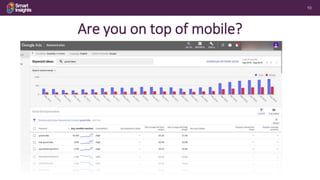10
Are you on top of mobile?
 