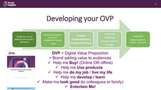 17
Developing your OVP
Audience use of
website and social >
Personas
Commercial goals >
Customer
engagement goals
> DVP
Br...