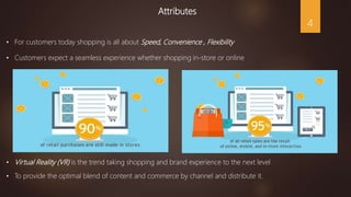 Attributes
• For customers today shopping is all about Speed, Convenience , Flexibility
• Customers expect a seamless experience whether shopping in-store or online
• Virtual Reality (VR) is the trend taking shopping and brand experience to the next level
• To provide the optimal blend of content and commerce by channel and distribute it.
4
 
