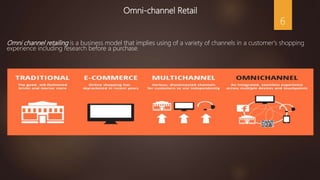 Omni-channel Retail
Omni channel retailing is a business model that implies using of a variety of channels in a customer's shopping
experience including research before a purchase.
6
 