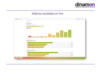 Mide los resultados on-line
 