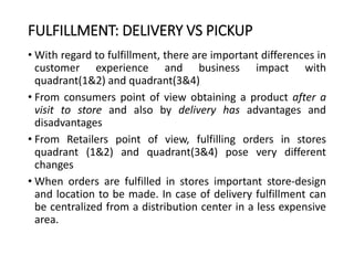 FULFILLMENT: DELIVERY VS PICKUP
• With regard to fulfillment, there are important differences in
customer experience and business impact with
quadrant(1&2) and quadrant(3&4)
• From consumers point of view obtaining a product after a
visit to store and also by delivery has advantages and
disadvantages
• From Retailers point of view, fulfilling orders in stores
quadrant (1&2) and quadrant(3&4) pose very different
changes
• When orders are fulfilled in stores important store-design
and location to be made. In case of delivery fulfillment can
be centralized from a distribution center in a less expensive
area.
 