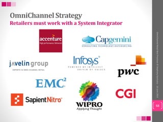 OmniChannelStrategy
68
OmniChannelRetailBestPractices©StephanyGochuico-16June2014
Retailers must work with a System Integr...