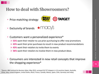 How to deal with Showroomers?
70
OmniChannelRetailBestPractices©StephanyGochuico-16June2014
• Price matching strategy
• Ex...
