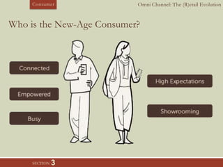 Omni Channel: The (R)etail EvolutionConsumer
SECTION 3
Who is the New-Age Consumer?
 