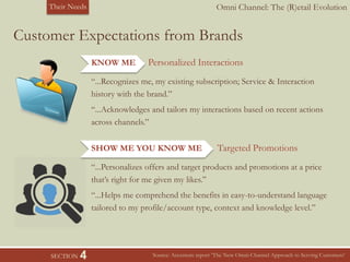 Omni Channel: The (R)etail Evolution
SECTION 4
Customer Expectations from Brands
Source: Accenture report ‘The New Omni-Channel Approach to Serving Customers’
Their Needs
KNOW ME Personalized Interactions
“...Recognizes me, my existing subscription; Service & Interaction
history with the brand.”
“...Acknowledges and tailors my interactions based on recent actions
across channels.”
SHOW ME YOU KNOW ME Targeted Promotions
“...Personalizes offers and target products and promotions at a price
that’s right for me given my likes.”
“...Helps me comprehend the benefits in easy-to-understand language
tailored to my profile/account type, context and knowledge level.”
 