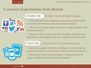 Omni Channel: The (R)etail Evolution
4
Customer Expectations from Brands
Source: Accenture report ‘The New Omni-Channel Approach to Serving Customers’
Their Needs
ENABLE ME In Social, Mobile & Retail Channels
“...Makes physical/online shopping and interacting with the brand
convenient and hassle-free using my preferred channel.”
“...Allows me to express myself and share my insights, opinions and
recommendations.”
“...Equips me with resources that help me validate my choices and
provides me with insightful advice on a complete solution for me.”
VALUE ME I want control of my purchase process
“...Grants me complete flexibility to configure my product/service
& payment options in a manner that yields maximum value for me.”
“...Rewards me for my loyalty and depth of relationship and the
degree of influence I wield on others’ purchases.”
SECTION
 