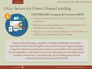 Omni Channel: The (R)etail Evolution
5
4 Key factors for Omni-Channel retailing
Source: Retail the Consumer Way (Infographic)
CENTRALIZE Company & Customer DATA
• Connect all channels with consistent customer and product
information
• Relevant & targeted promotions and communication across
channels; Ensure uniform pricing
• Harness easy-to-use business intelligence tools that allows data
analysis across parameters to derive insights
SECTION
H o w ?
4
Powered by technology, analytics, mobility and flexible marketing
operations, Omni-Channel offers a tremendous growth opportunity for
companies that can out-innovate and out-execute their ever-expanding
list of competitors. And they can do so by integrating across all functions,
products and services, and ultimately, by providing personalized
customer interactions across all channels.
 
