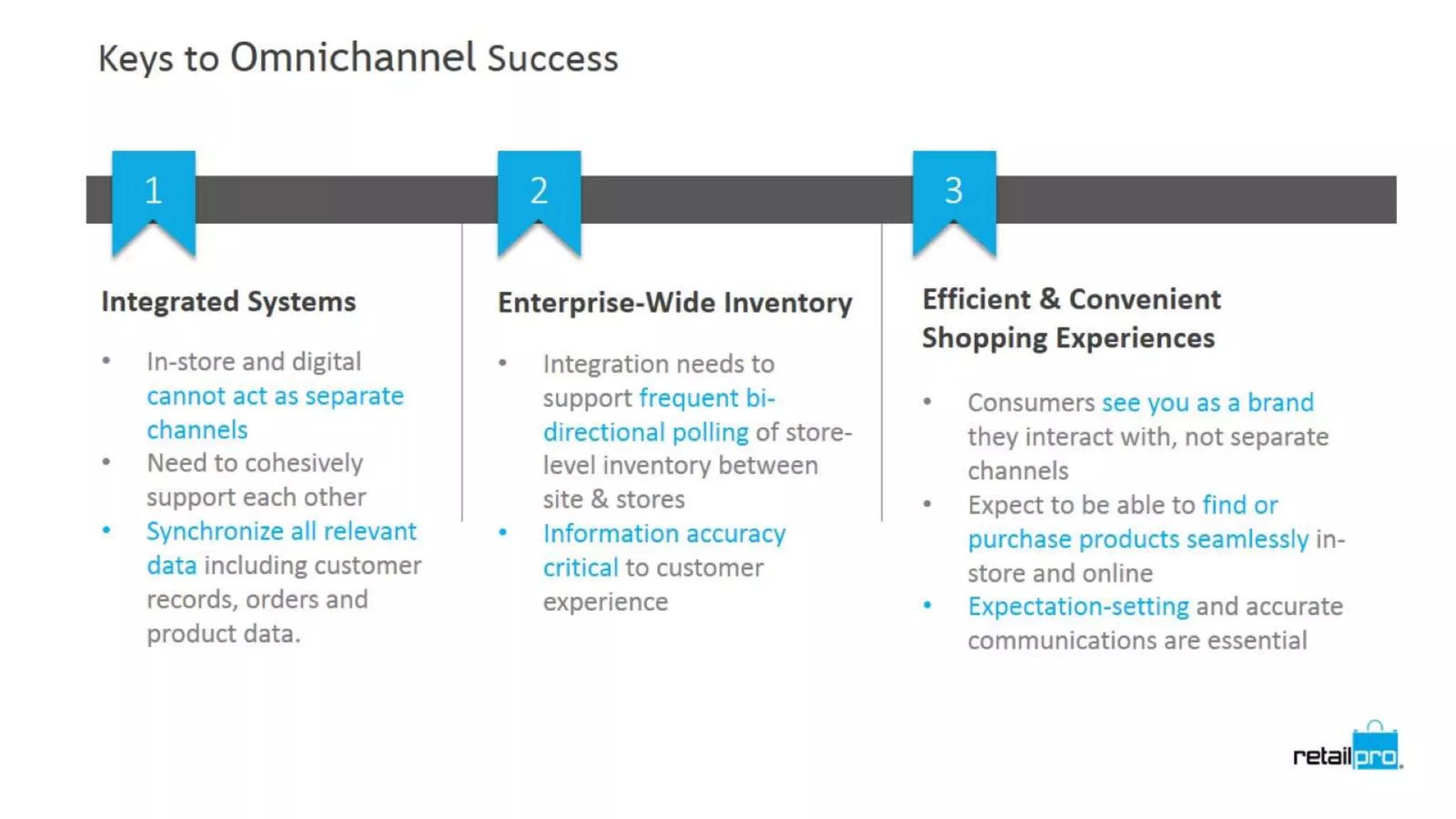Tech to build your omnichannel