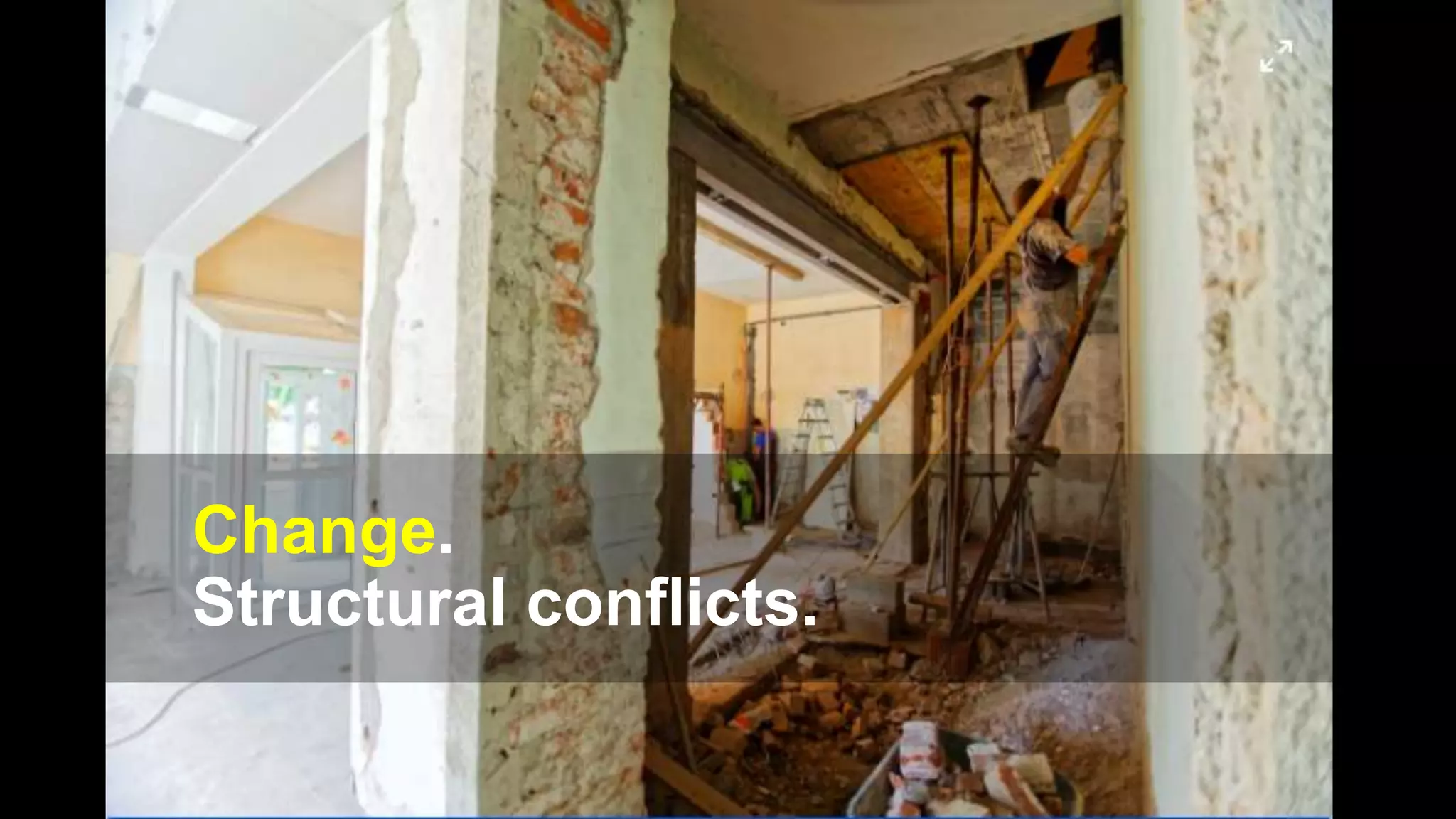 Change.
Structural conflicts.
 