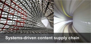 Systems driven content supply chain for the customer experience
