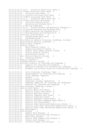 23.13.35.23.11.13.13 Acoustical Metal Floor Decks 6
23.13.35.23.11.15 Wood Structural Floor Decks 5
23.13.35.23.13 Structural Roof Decks 4
23.13.35.23.13.11 Concrete Structural Roof Decks 5
23.13.35.23.13.13 Metal Structural Roof Decks 5
23.13.35.23.13.13.11 Acoustical Metal Roof Deck 6
23.13.35.23.13.15 Wood Structural Roof Decks 5
23.13.35.23.15 Structural Grating Floors 4
23.13.35.23.17 Balconies and Overhang Units 4
23.13.35.23.17.11 Balcony Components 5
23.13.35.23.17.11.11 Balcony Holders and Mechanical Fasteners 6
23.13.35.23.17.13 Concrete Balconies and Overhang Units 5
23.13.35.23.17.15 Metal Balconies and Overhang Units 5
23.13.35.23.17.17 Wood Balconies and Overhang Units 5
23.13.35.25 Structural Profiled Roofs 3
23.13.35.25.11 Prefabricated Shell Roofs 4
23.13.35.25.13 Simulated Stones 4
23.13.37.00 Multi-Function Exterior Coverings, Claddings, Linings2
23.13.37.11 Multi-Function Exterior Claddings 3
23.13.37.13 Exterior Wall Cladding 3
23.13.37.15 Exterior Siding 3
23.13.37.15.11 Metal Exterior Siding 4
23.13.37.15.13 Composition Exterior Siding 4
23.13.37.15.15 Mineral Fiber Cement Exterior Siding 4
23.13.37.15.17 Plastic Exterior Siding 4
23.13.37.15.19 Wood Exterior Siding 4
23.13.37.17 Multi Function Exterior Linings 3
23.13.37.17.11 Sheathing Products 4
23.13.37.19 Exterior Plasters 3
23.13.37.21 Preformed Exterior Casings 3
23.13.37.23 Ancillary Products for Coverings and Claddings 3
23.13.37.23.11 Supports for Coverings and Claddings 4
23.13.37.23.13 Mechanical Fasteners for Coverings and Claddings 4
23.13.37.23.15 Movement and Dividing Joints for Coverings and Claddings 4
23.13.37.23.17 Joint Coverings, Flashings, Tapes 4
23.13.37.23.19 Reinforcements for Coverings and Claddings 4
23.13.37.23.21 Trims, Edgings, Capping 4
23.13.37.23.23 Spacers 4
23.13.37.23.25 Profile Fillers 4
23.13.37.23.27 Underlays, Linings, Separations 4
23.13.37.23.29 Beddings, Adhesives for Coverings and Claddings 4
23.13.37.23.31 Sealants for Coverings and Claddings 4
23.13.39.00 Roof Coverings, Claddings, Linings 2
23.13.39.11 Exterior Roof Panels 3
23.13.39.11.11 Exterior Metal Roof Panels 4
23.13.39.11.13 Exterior Plastic Roof Panels 4
23.13.39.11.15 Exterior Wood Roof Panels 4
23.13.39.11.17 Exterior Composite Roof Panels 4
23.13.39.11.19 Exterior Faced Roof Panels 4
23.13.39.11.21 Exterior Aggregate Coated Panels 4
23.13.39.11.23 Exterior Porcelain Enameled Faced Panels 4
23.13.39.11.25 Exterior Tile Faced Panels 4
23.13.39.11.27 Exterior Fiber Reinforced Cementitious Panels 4
23.13.39.11.29 Exterior Glass Fiber Reinforced Cementitious Panels 4
23.13.39.11.31 Exterior Miner Fiber Reinforced Cementitious Panels 4
23.13.39.13 Roof Underlayment 3
23.13.39.15 Roof Shingles 3
23.13.39.15.11 Asphalt Roof Shingles 4
23.13.39.15.13 Fiberglass Reinforced Roof Shingles 4
23.13.39.15.15 Metal Roof Shingles 4
23.13.39.15.17 Mineral Fiber Cement Roof Shingles 4
23.13.39.15.19 Plastic Roof Shingles 4
23.13.39.15.21 Porcelain Enamel Roof Shingles 4
 