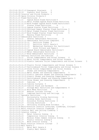 23.13.41.39.17.13 Downspout Strainers 5
23.13.41.39.19 Siphonic Roof Drains 4
23.15.00.00 Interior and Finish Products 1
23.15.11.00 Space Division Products 2
23.15.11.11 Fixed Partitions 3
23.15.11.11.11 Gypsum Board Fixed Partitions 4
23.15.11.11.11.11 Metal Framed Gypsum Board Fixed Partitions 5
23.15.11.11.11.13 Wood Framed Gypsum Board Fixed Partitions 5
23.15.11.11.13 Plaster Fixed Partitions 4
23.15.11.11.13.11 Gypsum Plaster Fixed Partitions 5
23.15.11.11.13.13 Portland Cement Plaster Fixed Partitions 5
23.15.11.11.13.15 Metal Framed Plaster Fixed Partitions 5
23.15.11.11.13.17 Wood Framed Plaster Fixed Partitions 5
23.15.11.11.15 Masonry Fixed Partitions 4
23.15.11.13 Demountable Partitions 3
23.15.11.13.11 General Demountable Partitions 4
23.15.11.13.11.11 Demountable Partitions Component 5
23.15.11.13.11.11.11 Partition Frames 6
23.15.11.13.11.11.13 Partition Infill Panels 6
23.15.11.13.11.11.15 Mechanical Fasteners for Partitions 6
23.15.11.13.11.11.17 Joint Fillers and Tapes 6
23.15.11.13.11.13 Gypsum Board Demountable Partitions 5
23.15.11.13.11.15 Metal Demountable Partitions 5
23.15.11.13.11.17 Wood Demountable Partitions 5
23.15.11.15 Sanitary Partitions and Cubicles 3
23.15.11.15.11 Toilet Compartments and Urinal Screens 4
23.15.11.15.11.11 Metal Toilet Compartments and Urinal Screens 5
23.15.11.15.11.13 Plastic Laminate Toilet Compartments and Urinal Screens 5
23.15.11.15.11.15 Plastic Toilet Compartments and Urinal Screens 5
23.15.11.15.11.17 Particleboard Toilet Compartments and Urinal Screens 5
23.15.11.15.11.19 Stone Toilet Compartments and Urinal Screens 5
23.15.11.15.13 Shower and Dressing Compartments 4
23.15.11.15.13.11 Metal Shower and Dressing Compartments 5
23.15.11.15.13.13 Plastic Laminate Shower and Dressing Compartments 5
23.15.11.15.13.15 Plastic Shower and Dressing Compartments 5
23.15.11.15.13.17 Particleboard Shower and Dressing Compartments 5
23.15.11.15.13.19 Stone Shower and Dressing Compartments 5
23.15.11.15.15 Cubicles 4
23.15.11.15.15.11 Cubicle Curtains 5
23.15.11.15.15.13 Cubicle Track and Hardware 5
23.15.11.15.17 Storage Wall Partitions and Compartments 4
23.15.11.15.17.11 Wire Mesh Partitions 5
23.15.11.15.19 Modular Corridor Linings 4
23.15.11.15.21 Combined Partitions and Ceilings 4
23.15.11.17 Operable Partitions 3
23.15.11.17.11 Horizontally Sliding Partitions 4
23.15.11.17.13 Folding Panel Partitions 4
23.15.11.17.15 Accordion Folding Partitions 4
23.15.11.17.17 Coiling Partitions 4
23.15.11.17.19 Vertically Sliding Room Dividers 4
23.15.13.00 Multi-Function Interior Coverings, Claddings, Linings2
23.15.13.11 Multi Function Interior Claddings 3
23.15.13.13 Interior Wall and Ceiling Cladding 3
23.15.13.15 Interior Siding 3
23.15.13.15.11 Metal Interior Siding 4
23.15.13.15.13 Composition Interior Siding 4
23.15.13.15.15 Mineral Fiber Cement Interior Siding 4
23.15.13.15.17 Plastic Interior Siding 4
23.15.13.15.19 Wood Interior Siding 4
23.15.13.17 Multi Function Interior Linings 3
23.15.13.19 Wall Panels 3
23.15.13.19.11 Metal Wall Panels 4
23.15.13.19.13 Plastic Wall Panels 4
 