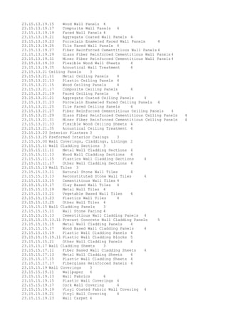 23.15.13.19.15 Wood Wall Panels 4
23.15.13.19.17 Composite Wall Panels 4
23.15.13.19.19 Faced Wall Panels 4
23.15.13.19.21 Aggregate Coated Wall Panels 4
23.15.13.19.23 Porcelain Enameled Faced Wall Panels 4
23.15.13.19.25 Tile Faced Wall Panels 4
23.15.13.19.27 Fiber Reinforced Cementitious Wall Panels 4
23.15.13.19.29 Glass Fiber Reinforced Cementitious Wall Panels 4
23.15.13.19.31 Miner Fiber Reinforced Cementitious Wall Panels 4
23.15.13.19.33 Flexible Wood Wall Sheets 4
23.15.13.19.35 Acoustical Wall Treatment 4
23.15.13.21 Ceiling Panels 3
23.15.13.21.11 Metal Ceiling Panels 4
23.15.13.21.13 Plastic Ceiling Panels 4
23.15.13.21.15 Wood Ceiling Panels 4
23.15.13.21.17 Composite Ceiling Panels 4
23.15.13.21.19 Faced Ceiling Panels 4
23.15.13.21.21 Aggregate Coated Ceiling Panels 4
23.15.13.21.23 Porcelain Enameled Faced Ceiling Panels 4
23.15.13.21.25 Tile Faced Ceiling Panels 4
23.15.13.21.27 Fiber Reinforced Cementitious Ceiling Panels 4
23.15.13.21.29 Glass Fiber Reinforced Cementitious Ceiling Panels 4
23.15.13.21.31 Miner Fiber Reinforced Cementitious Ceiling Panels 4
23.15.13.21.33 Flexible Wood Ceiling Sheets 4
23.15.13.21.35 Acoustical Ceiling Treatment 4
23.15.13.23 Interior Plasters 3
23.15.13.25 Preformed Interior Casings 3
23.15.15.00 Wall Coverings, Claddings, Linings 2
23.15.15.11 Wall Cladding Sections 3
23.15.15.11.11 Metal Wall Cladding Sections 4
23.15.15.11.13 Wood Wall Cladding Sections 4
23.15.15.11.15 Plastics Wall Cladding Sections 4
23.15.15.11.17 Other Wall Cladding Sections 4
23.15.15.13 Wall Tiles 3
23.15.15.13.11 Natural Stone Wall Tiles 4
23.15.15.13.13 Reconstituted Stone Wall Tiles 4
23.15.15.13.15 Cementitious Wall Tiles 4
23.15.15.13.17 Clay Based Wall Tiles 4
23.15.15.13.19 Metal Wall Tiles 4
23.15.15.13.21 Vegetable Based Wall Tiles 4
23.15.15.13.23 Plastics Wall Tiles 4
23.15.15.13.25 Other Wall Tiles 4
23.15.15.15 Wall Cladding Panels 3
23.15.15.15.11 Wall Stone Facing 4
23.15.15.15.13 Cementitious Wall Cladding Panels 4
23.15.15.15.13.11 Precast Concrete Wall Cladding Panels 5
23.15.15.15.15 Metal Wall Cladding Panels 4
23.15.15.15.17 Wood Based Wall Cladding Panels 4
23.15.15.15.19 Plastic Wall Cladding Panels 4
23.15.15.15.19.11 Plastic Wall Cladding Blocks 5
23.15.15.15.21 Other Wall Cladding Panels 4
23.15.15.17 Wall Cladding Sheets 3
23.15.15.17.11 Fiber Based Wall Cladding Sheets 4
23.15.15.17.13 Metal Wall Cladding Sheets 4
23.15.15.17.15 Plastic Wall Cladding Sheets 4
23.15.15.17.17 Fiberglass Reinforced Panels 4
23.15.15.19 Wall Coverings 3
23.15.15.19.11 Wallpaper 4
23.15.15.19.13 Wall Fabrics 4
23.15.15.19.15 Plastic Wall Coverings 4
23.15.15.19.17 Cork Wall Covering 4
23.15.15.19.19 Vinyl Coated Fabric Wall Covering 4
23.15.15.19.21 Vinyl Wall Covering 4
23.15.15.19.23 Wall Carpet 4
 