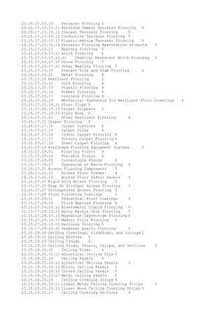 23.15.17.13.15 Terrazzo Flooring 4
23.15.17.13.15.11 Portland Cement Terrazzo Flooring 5
23.15.17.13.15.13 Precast Terrazzo Flooring 5
23.15.17.13.15.15 Conductive Terrazzo Flooring 5
23.15.17.13.15.17 Plastic matrix Terrazzo Flooring 5
23.15.17.13.15.19 Terrazzo Flooring Restoration Products 5
23.15.17.13.17 Masonry Flooring 4
23.15.17.13.17.11 Brick Flooring 5
23.15.17.13.17.11.11 Chemical Resistant Brick Flooring 6
23.15.17.13.17.13 Stone Flooring 5
23.15.17.13.17.15 Other Masonry Flooring 5
23.15.17.13.19 Precast Tile and Slab Flooring 4
23.15.17.13.21 Metal Flooring 4
23.15.17.15 Resilient Flooring 3
23.15.17.15.11 Cork Flooring 4
23.15.17.15.13 Plastic Flooring 4
23.15.17.15.15 Rubber Flooring 4
23.15.17.15.17 Linoleum Flooring 4
23.15.17.15.19 Mechanical Fasteners for Resilient Floor Coverings 4
23.15.17.15.19.11 Floor Clips 5
23.15.17.15.19.13 Carpet Grippers 5
23.15.17.15.19.15 Stair Rods 5
23.15.17.15.21 Other Resilient Flooring 4
23.15.17.17 Carpet Flooring 3
23.15.17.17.11 Carpet Cushions 4
23.15.17.17.13 Carpet Tiles 4
23.15.17.17.15 Indoor Carpet Flooring 4
23.15.17.17.17 Outdoor Carpet Flooring 4
23.15.17.17.19 Sheet Carpet Flooring 4
23.15.17.19 Preformed Flooring Equipment Systems 3
23.15.17.19.11 Floating Floors 4
23.15.17.19.13 Portable Floors 4
23.15.17.19.15 Convertible Floors 4
23.15.17.19.17 Gymnasium or Dance Flooring 4
23.15.17.21 Access Flooring Components 3
23.15.17.21.11 Access Floor Frames 4
23.15.17.21.13 Access Floor Infill Panels 4
23.15.17.23 Rigid Grid Access Flooring 3
23.15.17.25 Snap On Stringer Access Flooring 3
23.15.17.27 Stringerless Access Flooring 3
23.15.17.29 Floor Finishing Coatings 3
23.15.17.29.11 Industrial Floor Coatings 4
23.15.17.29.13 Fluid Applied Flooring 4
23.15.17.29.13.11 Elastomeric Liquid Flooring 5
23.15.17.29.13.13 Epoxy Marble Chip Flooring 5
23.15.17.29.13.15 Magnesium Oxychoride Flooring 5
23.15.17.29.13.17 Mastic Fills Flooring 5
23.15.17.29.13.19 Resinous Flooring 5
23.15.17.29.13.21 Seamless Quartz Flooring 5
23.15.19.00 Ceiling Coverings, Claddings, and Linings 2
23.15.19.11 Ceiling Baffles 3
23.15.19.13 Ceiling Clouds 3
23.15.19.15 Ceiling Tiles, Panels, Strips, and Sections 3
23.15.19.15.11 Ceiling Tiles 4
23.15.19.15.11.11 Acoustical Ceiling Tile 5
23.15.19.15.13 Ceiling Panels 4
23.15.19.15.13.11 Acoustical Ceiling Panels 5
23.15.19.15.13.13 Mirror Ceiling Panels 5
23.15.19.15.13.15 Curved Ceiling Panels 5
23.15.19.15.13.17 Metal Ceiling Panels 5
23.15.19.15.15 Ceiling Covering Strips 4
23.15.19.15.15.11 Linear Metal Ceiling Covering Strips 5
23.15.19.15.15.13 Linear Wood Ceiling Covering Strips 5
23.15.19.15.17 Ceiling Covering Sections 4
 