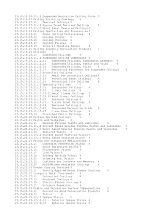 23.15.19.15.17.11 Suspended Decorative Ceiling Grids 5
23.15.19.17 Ceiling Finishing Coatings 3
23.15.19.17.11 Textured Ceilings 4
23.15.19.17.11.11 Gypsum Panel Textured Ceilings 5
23.15.19.17.11.13 Metal Panel Textured Ceilings 5
23.15.19.19 Ceiling Specialties and Accessories 3
23.15.19.19.11 Roses Ceiling Centerpieces 4
23.15.19.19.13 Ceiling Coving 4
23.15.19.19.15 Ceiling Cornices 4
23.15.19.19.17 Ceiling Friezes 4
23.15.19.19.19 Integral Speaking Panels 4
23.15.19.21 Ceiling Assembly Restoration Products 3
23.15.19.23 Ceilings 3
23.15.19.23.11 Suspended Ceilings 4
23.15.19.23.11.11 Suspended Ceiling Components 5
23.15.19.23.11.11.11 Suspended Ceilings, Suspension Assembly 6
23.15.19.23.11.11.13 Suspended Ceilings, Panels and Tiles 6
23.15.19.23.11.11.15 Suspended Ceilings, Grids 6
23.15.19.23.11.11.17 Mechanical Fasteners for Suspended Ceilings 6
23.15.19.23.11.13 Acoustical Ceilings 5
23.15.19.23.11.13.11 Metal Pan Acoustical Ceilings 6
23.15.19.23.11.13.13 Acoustical Panel Ceilings 6
23.15.19.23.11.13.15 Acoustical Tile Ceilings 6
23.15.19.23.11.15 Specialty Ceilings 5
23.15.19.23.11.15.11 Integrated Ceilings 6
23.15.19.23.11.15.13 Linear Ceilings 6
23.15.19.23.11.15.13.11 Metal Linear Ceilings 7
23.15.19.23.11.15.13.13 Wood Linear Ceilings 7
23.15.19.23.11.15.15 Luminous Ceilings 6
23.15.19.23.11.15.17 Mirror Panel Ceilings 6
23.15.19.23.11.15.19 Textured Ceilings 6
23.15.19.23.11.15.21 Suspended Decorative Grids 6
23.15.19.23.11.15.23 Clean Room Ceilings 6
23.15.19.23.13 Stretched Fabric Ceilings 4
23.15.21.00 Surface Applied Coatings 2
23.15.21.11 Paints and Varnishes 3
23.15.21.11.11 General Purpose Paints and Varnishes 4
23.15.21.11.11.11 Solvent Based General Purpose Paints and Varnishes 5
23.15.21.11.11.13 Water Based General Purpose Paints and Varnishes 5
23.15.21.11.13 Textured Paints 4
23.15.21.11.13.11 Solvent Based Textured Paints 5
23.15.21.11.13.13 Water Based Textured Paints 5
23.15.21.13 Paints for Particular Applications 3
23.15.21.13.11 Corrosion Prevention Paints 4
23.15.21.13.13 Solar Reflective Paints 4
23.15.21.13.15 Fluorescent Paints 4
23.15.21.13.17 Line Paints 4
23.15.21.13.19 Roadway Marking Paints 4
23.15.21.13.21 Swimming Pool Paints 4
23.15.21.13.23 Coatings for Concrete and Masonry 4
23.15.21.13.25 Mold/Mildew Resistant Coatings 4
23.15.21.15 Powder Coating Services 3
23.15.21.15.11 Factory Applied Metal Powder Coatings 4
23.15.21.17 Inorganic Metal Treatments 3
23.15.21.17.11 Galvanized Coatings 4
23.15.21.17.13 Anodized Coatings 4
23.15.21.17.15 Electro Plated Coatings 4
23.15.21.17.17 Vitreous Enameling 4
23.15.21.19 Stains and Decorative Surface Impregnations 3
23.15.21.19.11 Decorative Wood Conservation Products 4
23.15.21.19.13 Stains 4
23.15.21.19.13.11 Opaque Stains 5
23.15.21.19.13.11.11 Exterior Opaque Stains 6
23.15.21.19.13.11.13 Interior Opaque Stains 6
 