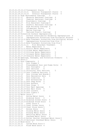 23.15.21.19.13.13 Transparent Stains 5
23.15.21.19.13.13.11 Exterior Transparent Stains 6
23.15.21.19.13.13.13 Interior Transparent Stains 6
23.15.21.21 High Performance Coatings 3
23.15.21.21.11 Abrasion Resistant Coatings 4
23.15.21.21.13 Chemical Resistant Coatings 4
23.15.21.21.15 Elastomeric Coatings 4
23.15.21.21.17 Fire Resistant Coatings 4
23.15.21.21.19 Graffiti Resistant Coatings 4
23.15.21.21.21 High Building Coatings 4
23.15.21.21.23 Intumescent Paints 4
23.15.21.21.25 Marine Coatings 4
23.15.21.21.27 Textured Plastic Coatings 4
23.15.21.23 Protective Surface Impregnations 3
23.15.21.23.11 Surface Consolidation Hardening Impregnations 4
23.15.21.23.13 Impregnations Protecting from Biological Attack 4
23.15.21.23.13.11 Wood Treatment Protecting from Biological Attack 5
23.15.21.23.15 Impregnations Protecting from Fire 4
23.15.21.23.15.11 Wood Treatment Protecting from Fire 5
23.15.21.23.15.11.11 Fire Retardant Treatment 6
23.15.21.23.17 Water Repellents 4
23.15.21.23.17.11 Acrylic Water Repellents 5
23.15.21.23.17.13 Silane Water Repellents 5
23.15.21.23.17.15 Silicone Water Repellents 5
23.15.21.23.17.17 Siloxane Water Repellents 5
23.15.21.23.17.19 Stearate Water Repellents 5
23.17.00.00 Openings, Passages, and Protection Products 1
23.17.11.00 Doors 2
23.17.11.11 Door Components 3
23.17.11.11.11 Door Frames 4
23.17.11.11.13 Preassembled Door and Frame Units 4
23.17.11.11.15 Door Fanlights 4
23.17.11.11.17 Door Sections 4
23.17.11.11.17.11 Structural Door Sections 5
23.17.11.11.17.13 Door Cladding Sections 5
23.17.11.11.19 Door Linings and Boards 4
23.17.11.11.21 Door Renovation Sets 4
23.17.11.11.23 Door Sidelites 4
23.17.11.11.25 Door Accessories 4
23.17.11.11.25.11 Door Peep Holes 5
23.17.11.11.25.13 Door Buffers 5
23.17.11.11.25.15 Door Stops 5
23.17.11.11.25.17 Door Mail Openings 5
23.17.11.11.25.19 Door Mail Slots 5
23.17.11.11.25.21 Door Louvers 5
23.17.11.11.25.23 Door Lights 5
23.17.11.13 Metal Doors 3
23.17.11.13.11 Hollow Metal Doors 4
23.17.11.13.13 Aluminum Doors 4
23.17.11.13.13.11 Aluminum Screen Doors 5
23.17.11.13.13.13 Aluminum Storm Doors 5
23.17.11.13.15 Steel Doors 4
23.17.11.13.15.11 Steel Screen Doors 5
23.17.11.13.15.13 Steel Storm Doors 5
23.17.11.13.17 Bronze Doors 4
23.17.11.13.19 Sliding Metal Doors 4
23.17.11.13.21 Folding Metal Doors 4
23.17.11.13.23 Revolving Metal Doors 4
23.17.11.13.25 Overhead Metal Doors 4
23.17.11.13.25.11 Roller Shutter Overhead Metal Doors 5
23.17.11.13.25.13 Sectional Overhead Metal Doors 5
23.17.11.15 Wood Doors 3
23.17.11.15.11 Carved Wood Doors 4
23.17.11.15.13 Flush Wood Doors 4
 