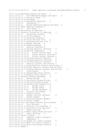 23.17.19.13.25.17.11 Power Operator Concealed Overhead Window Closers 5
23.17.19.15 Weatherstripping and Seals 3
23.17.19.15.11 Door Weatherstripping and Seals 4
23.17.19.15.11.11 Acoustic Seals 5
23.17.19.15.11.13 Astragals 5
23.17.19.15.11.15 Perimeter Gasketing 5
23.17.19.15.13 Thresholds 4
23.17.19.15.15 Window Weatherstripping and Seals 4
23.17.19.17 Other Openings Hardware 3
23.17.19.17.11 Door Stops 4
23.17.21.00 Protection of Openings 2
23.17.21.11 Exterior Protection of Openings 3
23.17.21.11.11 Projecting Screens 4
23.17.21.11.11.11 Solid Canopies 5
23.17.21.11.11.13 Louvered Canopies 5
23.17.21.11.11.15 Solid Vertical Fins 5
23.17.21.11.11.17 Louvered Vertical Fins 5
23.17.21.11.11.19 Manual Awnings 5
23.17.21.11.11.21 Powered Awnings 5
23.17.21.11.13 Exterior Shutters 4
23.17.21.11.13.11 Folding Exterior Shutters 5
23.17.21.11.13.13 Shutter Components 5
23.17.21.11.13.13.11 Roller Shutter Gear 6
23.17.21.11.13.13.13 Roller Shutter Sections 6
23.17.21.11.13.13.15 Roller Shutter Casings 6
23.17.21.11.13.15 Sliding Exterior Shutters 5
23.17.21.11.13.17 Swinging Exterior Shutters 5
23.17.21.11.13.19 Coiling Exterior Shutters 5
23.17.21.11.15 Exterior Louvers and Grilles 4
23.17.21.11.15.11 Fixed Exterior Louvers and Grilles 5
23.17.21.11.15.13 Roller Exterior Louvers and Grilles 5
23.17.21.11.15.15 Sliding Exterior Louvers and Grilles 5
23.17.21.11.17 Storm Panels 4
23.17.21.11.17.11 Demountable Storm Panels 5
23.17.21.11.17.13 Movable Storm Panels 5
23.17.21.13 Interior Window Treatment 3
23.17.21.13.11 Window Blinds 4
23.17.21.13.11.11 Horizontal Window Blinds 5
23.17.21.13.11.13 Vertical Window Blinds 5
23.17.21.13.11.15 Window Blind Components 5
23.17.21.13.11.15.11 Window Slats 6
23.17.21.13.11.15.13 Window Vanes 6
23.17.21.13.11.15.15 Blinds Hardware 6
23.17.21.13.13 Curtains and Drapes 4
23.17.21.13.13.11 Drapery Tracks 5
23.17.21.13.15 Window Interior Shutters 4
23.17.21.13.17 Window Shades 4
23.17.21.13.17.11 Cellular/Pleated Shades 5
23.17.21.13.17.13 Roller Shades 5
23.17.21.15 Fire and Smoke Shutters and Curtains 3
23.17.21.15.11 Fire Shutters 4
23.17.21.15.11.11 Vertical Fire Shutters 5
23.17.21.15.11.13 Horizontal Fire Shutters 5
23.17.21.15.13 Smoke Curtains 4
23.17.21.15.13.11 Water Spray Smoke Curtains 5
23.17.21.15.15 Smoke Shutters 4
23.17.21.17 Insect Screens 3
23.17.21.17.11 Complete Insect Screens 4
23.17.21.17.13 Components 4
23.17.21.17.13.11 Frames for Insect Screens 5
23.17.21.17.13.13 Mesh for Insect Screens 5
23.17.23.00 Circulation and Escape Products 2
23.17.23.11 Ramps 3
 