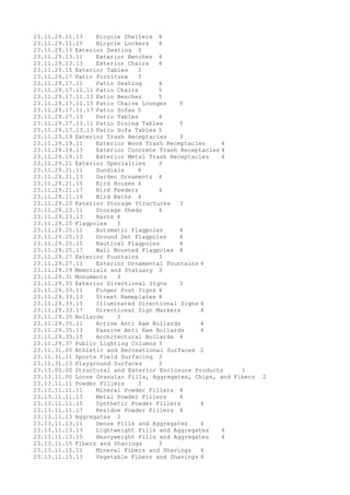 23.11.29.11.13 Bicycle Shelters 4
23.11.29.11.15 Bicycle Lockers 4
23.11.29.13 Exterior Seating 3
23.11.29.13.11 Exterior Benches 4
23.11.29.13.13 Exterior Chairs 4
23.11.29.15 Exterior Tables 3
23.11.29.17 Patio Furniture 3
23.11.29.17.11 Patio Seating 4
23.11.29.17.11.11 Patio Chairs 5
23.11.29.17.11.13 Patio Benches 5
23.11.29.17.11.15 Patio Chaise Lounges 5
23.11.29.17.11.17 Patio Sofas 5
23.11.29.17.13 Patio Tables 4
23.11.29.17.13.11 Patio Dining Tables 5
23.11.29.17.13.13 Patio Sofa Tables 5
23.11.29.19 Exterior Trash Receptacles 3
23.11.29.19.11 Exterior Wood Trash Receptacles 4
23.11.29.19.13 Exterior Concrete Trash Receptacles 4
23.11.29.19.15 Exterior Metal Trash Receptacles 4
23.11.29.21 Exterior Specialties 3
23.11.29.21.11 Sundials 4
23.11.29.21.13 Garden Ornaments 4
23.11.29.21.15 Bird Houses 4
23.11.29.21.17 Bird Feeders 4
23.11.29.21.19 Bird Baths 4
23.11.29.23 Exterior Storage Structures 3
23.11.29.23.11 Storage Sheds 4
23.11.29.23.13 Barns 4
23.11.29.25 Flagpoles 3
23.11.29.25.11 Automatic Flagpoles 4
23.11.29.25.13 Ground Set Flagpoles 4
23.11.29.25.15 Nautical Flagpoles 4
23.11.29.25.17 Wall Mounted Flagpoles 4
23.11.29.27 Exterior Fountains 3
23.11.29.27.11 Exterior Ornamental Fountains 4
23.11.29.29 Memorials and Statuary 3
23.11.29.31 Monuments 3
23.11.29.33 Exterior Directional Signs 3
23.11.29.33.11 Finger Post Signs 4
23.11.29.33.13 Street Nameplates 4
23.11.29.33.15 Illuminated Directional Signs 4
23.11.29.33.17 Directional Sign Markers 4
23.11.29.35 Bollards 3
23.11.29.35.11 Active Anti Ram Bollards 4
23.11.29.35.13 Passive Anti Ram Bollards 4
23.11.29.35.15 Architectural Bollards 4
23.11.29.37 Public Lighting Columns 3
23.11.31.00 Athletic and Recreational Surfaces 2
23.11.31.11 Sports Field Surfacing 3
23.11.31.13 Playground Surfaces 3
23.13.00.00 Structural and Exterior Enclosure Products 1
23.13.11.00 Loose Granular Fills, Aggregates, Chips, and Fibers 2
23.13.11.11 Powder Fillers 3
23.13.11.11.11 Mineral Powder Fillers 4
23.13.11.11.13 Metal Powder Fillers 4
23.13.11.11.15 Synthetic Powder Fillers 4
23.13.11.11.17 Residue Powder Fillers 4
23.13.11.13 Aggregates 3
23.13.11.13.11 Dense Fills and Aggregates 4
23.13.11.13.13 Lightweight Fills and Aggregates 4
23.13.11.13.15 Heavyweight Fills and Aggregates 4
23.13.11.15 Fibers and Shavings 3
23.13.11.15.11 Mineral Fibers and Shavings 4
23.13.11.15.13 Vegetable Fibers and Shavings 4
 