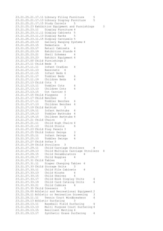 23.21.25.21.17.11 Library Filing Furniture 5
23.21.25.21.17.13 Library Display Furniture 5
23.21.25.21.17.15 Study Carrels 5
23.21.25.23 Exhibition Equipment and Furnishings 3
23.21.25.23.11 Display Furniture 4
23.21.25.23.11.11 Display Cabinets 5
23.21.25.23.11.13 Display Racks 5
23.21.25.23.11.15 Display Carousels 5
23.21.25.23.13 Gallery Hanging Systems 4
23.21.25.23.15 Pedestals 4
23.21.25.23.17 Retail Cabinets 4
23.21.25.23.19 Exhibition Stands 4
23.21.25.23.21 Shell Schemes 4
23.21.25.23.23 Exhibit Equipment 4
23.21.27.00 Child Furnishings 2
23.21.27.11 Child Beds 3
23.21.27.11.11 Infant Cradles 4
23.21.27.11.13 Bassinets 4
23.21.27.11.15 Infant Beds 4
23.21.27.11.17 Toddler Beds 4
23.21.27.11.19 Children Beds 4
23.21.27.13 Child Cots 3
23.21.27.13.11 Toddler Cots 4
23.21.27.13.13 Children Cots 4
23.21.27.13.15 Cot Carrier 4
23.21.27.15 Child Playpens 3
23.21.27.17 Child Benches 3
23.21.27.17.11 Toddler Benches 4
23.21.27.17.13 Children Benches 4
23.21.27.19 Child Bathtub 3
23.21.27.19.11 Infant Bathtubs 4
23.21.27.19.13 Toddler Bathtubs 4
23.21.27.19.15 Children Bathtubs 4
23.21.27.21 Child Chairs 3
23.21.27.21.11 Child High Chairs 4
23.21.27.21.13 Child Stools 4
23.21.27.23 Child Play Panels 3
23.21.27.25 Child Indoor Swings 3
23.21.27.25.11 Infant Swings 4
23.21.27.25.13 Toddler Swings 4
23.21.27.27 Child Sofas 3
23.21.27.29 Child Strollers 3
23.21.27.29.11 Child Carriage Strollers 4
23.21.27.29.13 Child Multiple Carriage Strollers 4
23.21.27.29.15 Child Perambulators 4
23.21.27.29.17 Child Buggies 4
23.21.27.31 Child Tables 3
23.21.27.31.11 Diaper Changing Tables 4
23.21.27.33 Child Storage Units 3
23.21.27.33.11 Child File Cabinets 4
23.21.27.33.13 Child Kiosks 4
23.21.27.33.15 Child Shelves 4
23.21.27.33.17 Child Book Display Units 4
23.21.27.33.19 Child Card Catalog Units 4
23.21.27.33.21 Child Cubbies 4
23.21.27.35 Child Dressers 3
23.21.29.00 Athletic and Recreational Equipment 2
23.21.29.11 Athletic or Recreation Screening 3
23.21.29.11.11 Tennis Court Windbreakers 4
23.21.29.13 Athletic Surfacing 3
23.21.29.13.11 Baseball Field Surfacing 4
23.21.29.13.13 Multi Purpose Court Surfacing 4
23.21.29.13.15 Resilient Matting 4
23.21.29.13.17 Synthetic Grass Surfacing 4
 
