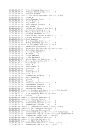 23.21.35.19.17 Tire Changing Equipment 4
23.21.35.19.19 Vehicle Washing Equipment 4
23.21.35.19.21 Vehicle Hoists 4
23.21.35.21 Security and Vault Equipment and Furnishings 3
23.21.35.21.11 Safes 4
23.21.35.21.13 Safe Deposit Boxes 4
23.21.35.21.15 Vault Doors 4
23.21.35.21.17 Day Gates 4
23.21.35.21.19 Anti Bandit Screens 4
23.21.35.21.19.11 Gun Ports 5
23.21.35.21.21 Teller and Service Equipment 4
23.21.35.21.21.11 Automated Banking Systems 5
23.21.35.21.21.13 Money Cart Pass Through 5
23.21.35.21.21.15 Package Transfer Units 5
23.21.35.21.21.17 Service and Teller Window Units 5
23.21.35.21.21.19 Teller Equipment Systems 5
23.21.35.21.21.21 Deal Drawers 5
23.21.35.21.23 Key Security Cabinets 4
23.21.35.21.25 Money Handling Equipment 4
23.21.35.23 Detention Equipment and Furnishings 3
23.21.35.23.11 Detention Enclosures 4
23.21.35.23.13 Detention Furnishings and Specialties 4
23.21.35.23.15 Detention Furniture 4
23.21.35.25 Agricultural Equipment 3
23.21.35.25.11 Milkers 4
23.21.35.25.13 Stock Feeders 4
23.21.35.25.15 Stock Waterers 4
23.21.35.25.17 Waste Clean Up Equipment 4
23.21.37.00 Furnishings, Ornaments, and Decoration 2
23.21.37.11 Soft Furnishings 3
23.21.37.11.11 Rugs 4
23.21.37.11.13 Upholstery 4
23.21.37.11.15 Cushions 4
23.21.37.11.17 Padding 4
23.21.37.11.19 Tablecloths 4
23.21.37.13 Decoration 3
23.21.37.13.11 Commercial Artwork 4
23.21.37.13.11.11 Wall Hangings 5
23.21.37.13.13 Clocks 4
23.21.37.13.15 Mirrors 4
23.21.37.13.17 Interior Ornamental Fountains 4
23.21.37.13.19 Ornamental Screens 4
23.21.37.13.21 Decorative Planters 4
23.21.37.13.23 Decorative Vases 4
23.21.39.00 Commercial Washing and Waste Disposal Equipment 2
23.21.39.11 Commercial Washing Equipment 3
23.21.39.11.11 High Pressure Washing Equipment 4
23.21.39.13 Drain Boards 3
23.21.41.00 Commercial Laundry Equipment 2
23.21.41.11 Commercial Clothes Airers 3
23.21.41.11.11 Commercial Clothes Dryers 4
23.21.41.11.13 Commercial Clothes Stands 4
23.21.41.11.15 Commercial Clothes Lines 4
23.21.41.13 Commercial Combination Laundry Washer Dryers 3
23.21.41.15 Commercial Dry Cleaning Equipment 3
23.21.41.17 Commercial Laundry Dispensers 3
23.21.41.17.11 Commercial Dry Laundry Detergent Dispensers 4
23.21.41.17.13 Commercial Liquid Laundry Detergent Dispensers 4
23.21.41.17.15 Commercial Dryer Sheet Dispensers 4
23.21.41.19 Commercial Dry Cleaning Machines 3
23.21.41.21 Commercial Laundry Extractors 3
23.21.41.23 Commercial Flat Work Ironers 3
23.21.41.23.11 Commercial Electric Flat Work Ironers 4
23.21.41.23.13 Commercial Gas Flat Work Ironers 4
 
