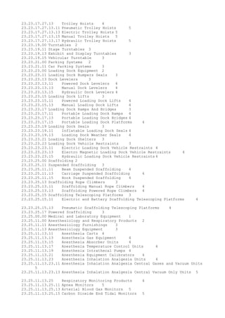 23.23.17.27.13 Trolley Hoists 4
23.23.17.27.13.11 Pneumatic Trolley Hoists 5
23.23.17.27.13.13 Electric Trolley Hoists 5
23.23.17.27.13.15 Manual Trolley Hoists 5
23.23.17.27.13.17 Hydraulic Trolley Hoists 5
23.23.19.00 Turntables 2
23.23.19.11 Stage Turntables 3
23.23.19.13 Exhibit and Display Turntables 3
23.23.19.15 Vehicular Turntable 3
23.23.21.00 Parking Systems 2
23.23.21.11 Car Parking Systems 3
23.23.23.00 Loading Dock Equipment 2
23.23.23.11 Loading Dock Bumpers Seals 3
23.23.23.13 Dock Levelers 3
23.23.23.13.11 Powered Dock Levelers 4
23.23.23.13.13 Manual Dock Levelers 4
23.23.23.13.15 Hydraulic Dock Levelers 4
23.23.23.15 Loading Dock Lifts 3
23.23.23.15.11 Powered Loading Dock Lifts 4
23.23.23.15.13 Manual Loading Dock Lifts 4
23.23.23.17 Loading Dock Ramps And Bridges 3
23.23.23.17.11 Portable Loading Dock Ramps 4
23.23.23.17.13 Portable Loading Dock Bridges 4
23.23.23.17.15 Portable Loading Dock Platforms 4
23.23.23.19 Loading Dock Seals 3
23.23.23.19.11 Inflatable Loading Dock Seals 4
23.23.23.19.13 Loading Dock Weather Seals 4
23.23.23.21 Loading Dock Shelters 3
23.23.23.23 Loading Dock Vehicle Restraints 3
23.23.23.23.11 Electric Loading Dock Vehicle Restraints 4
23.23.23.23.13 Electro Magnetic Loading Dock Vehicle Restraints 4
23.23.23.23.15 Hydraulic Loading Dock Vehicle Restraints 4
23.23.25.00 Scaffolding 2
23.23.25.11 Suspended Scaffolding 3
23.23.25.11.11 Beam Suspended Scaffolding 4
23.23.25.11.13 Carriage Suspended Scaffolding 4
23.23.25.11.15 Hook Suspended Scaffolding 4
23.23.25.13 Scaffolding Rope Climbers 3
23.23.25.13.11 Scaffolding Manual Rope Climbers 4
23.23.25.13.13 Scaffolding Powered Rope Climbers 4
23.23.25.15 Scaffolding Telescoping Platforms 3
23.23.25.15.11 Electric and Battery Scaffolding Telescoping Platforms 4
23.23.25.15.13 Pneumatic Scaffolding Telescoping Platforms 4
23.23.25.17 Powered Scaffolding 3
23.25.00.00 Medical and Laboratory Equipment 1
23.25.11.00 Anesthesiology and Respiratory Products 2
23.25.11.11 Anesthesiology Furnishings 3
23.25.11.13 Anesthesiology Equipment 3
23.25.11.13.11 Anesthesia Carts 4
23.25.11.13.13 Anesthesia Gas Equipment 4
23.25.11.13.15 Anesthesia Absorber Units 4
23.25.11.13.17 Anesthesia Temperature Control Units 4
23.25.11.13.19 Anesthesia Intrathecal Pumps 4
23.25.11.13.21 Anesthesia Equipment Calibrators 4
23.25.11.13.23 Anesthesia Inhalation Analgesia Units 4
23.25.11.13.23.11 Anesthesia Inhalation Analgesia Central Gases and Vacuum Units
5
23.25.11.13.23.13 Anesthesia Inhalation Analgesia Central Vacuum Only Units 5
23.25.11.13.25 Respiratory Monitoring Products 4
23.25.11.13.25.11 Apnea Monitors 5
23.25.11.13.25.13 Arterial Blood Gas Monitors 5
23.25.11.13.25.15 Carbon Dioxide End Tidal Monitors 5
 