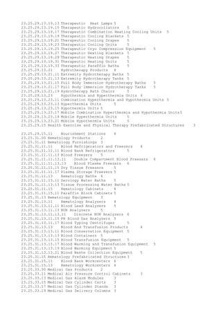 23.25.29.13.19.13 Therapeutic Heat Lamps 5
23.25.29.13.19.15 Therapeutic Hydrocollators 5
23.25.29.13.19.17 Therapeutic Combination Heating Cooling Units 5
23.25.29.13.19.19 Therapeutic Cooling Blankets 5
23.25.29.13.19.21 Therapeutic Cooling Drapes 5
23.25.29.13.19.23 Therapeutic Cooling Units 5
23.25.29.13.19.25 Therapeutic Cryo Compression Equipment 5
23.25.29.13.19.27 Therapeutic Heating Blankets 5
23.25.29.13.19.29 Therapeutic Heating Drapes 5
23.25.29.13.19.31 Therapeutic Heating Units 5
23.25.29.13.19.33 Therapeutic Paraffin Baths 5
23.25.29.13.21 Hydrotherapy Products 4
23.25.29.13.21.11 Extremity Hydrotherapy Baths 5
23.25.29.13.21.13 Extremity Hydrotherapy Tanks 5
23.25.29.13.21.15 Full Body Immersion Hydrotherapy Baths 5
23.25.29.13.21.17 Full Body Immersion Hydrotherapy Tanks 5
23.25.29.13.21.19 Hydrotherapy Bath Chairs 5
23.25.29.13.23 Hypothermia and Hyperthermia Units 4
23.25.29.13.23.11 Combination Hyperthermia and Hypothermia Units 5
23.25.29.13.23.13 Hyperthermia Units 5
23.25.29.13.23.15 Hypothermia Units 5
23.25.29.13.23.17 Mobile Combination Hyperthermia and Hypothermia Units5
23.25.29.13.23.19 Mobile Hyperthermia Units 5
23.25.29.13.23.21 Mobile Hypothermia Units 5
23.25.29.15 Health Exercise and Physical Therapy Prefabricated Structures 3
23.25.29.15.11 Nourishment Stations 4
23.25.31.00 Hematology Products 2
23.25.31.11 Hematology Furnishings 3
23.25.31.11.11 Blood Refrigerators and Freezers 4
23.25.31.11.11.11 Blood Bank Refrigerators 5
23.25.31.11.11.13 Blood Freezers 5
23.25.31.11.11.13.11 Double Compartment Blood Freezers 6
23.25.31.11.11.13.13 Blood Plasma Freezers 6
23.25.31.11.11.15 Dry Tissue Freezers 5
23.25.31.11.11.17 Plasma Storage Freezers 5
23.25.31.11.13 Hematology Baths 4
23.25.31.11.13.11 Serology Water Baths 5
23.25.31.11.13.13 Tissue Processing Water Baths 5
23.25.31.11.15 Hematology Cabinets 4
23.25.31.11.15.11 Paraffin Block Cabinets 5
23.25.31.13 Hematology Equipment 3
23.25.31.13.11 Hematology Analyzers 4
23.25.31.13.11.11 Blood Lead Analyzers 5
23.25.31.13.11.13 BUN Analyzers 5
23.25.31.13.11.13.11 Discrete BUN Analyzers 6
23.25.31.13.11.15 PH Blood Gas Analyzers 5
23.25.31.13.11.17 Blood Typing Centrifuges 5
23.25.31.13.13 Blood And Transfusion Products 4
23.25.31.13.13.11 Blood Conservation Equipment 5
23.25.31.13.13.13 Blood Containers 5
23.25.31.13.13.15 Blood Transfusion Equipment 5
23.25.31.13.13.17 Blood Warming and Transfusion Equipment 5
23.25.31.13.13.19 Blood Warming Equipment 5
23.25.31.13.13.21 Blood Waste Collection Equipment 5
23.25.31.15 Hematology Prefabricated Structures 3
23.25.31.15.11 Blood Bank Workcenters 4
23.25.31.15.13 Hematology Workcenters 4
23.25.33.00 Medical Gas Products 2
23.25.33.11 Medical Air Pressure Control Cabinets 3
23.25.33.13 Medical Gas Alarm Modules 3
23.25.33.15 Medical Gas Cylinder Carts 3
23.25.33.17 Medical Gas Cylinder Stands 3
23.25.33.19 Medical Gas Delivery Columns 3
 