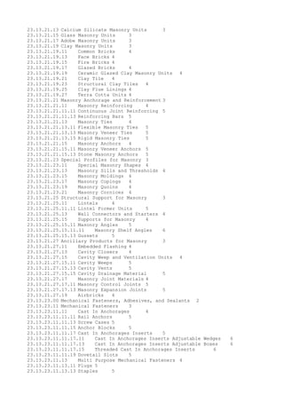23.13.21.13 Calcium Silicate Masonry Units 3
23.13.21.15 Glass Masonry Units 3
23.13.21.17 Adobe Masonry Units 3
23.13.21.19 Clay Masonry Units 3
23.13.21.19.11 Common Bricks 4
23.13.21.19.13 Face Bricks 4
23.13.21.19.15 Fire Bricks 4
23.13.21.19.17 Glazed Bricks 4
23.13.21.19.19 Ceramic Glazed Clay Masonry Units 4
23.13.21.19.21 Clay Tile 4
23.13.21.19.23 Structural Clay Tiles 4
23.13.21.19.25 Clay Flue Linings 4
23.13.21.19.27 Terra Cotta Units 4
23.13.21.21 Masonry Anchorage and Reinforcement 3
23.13.21.21.11 Masonry Reinforcing 4
23.13.21.21.11.11 Continuous Joint Reinforcing 5
23.13.21.21.11.13 Reinforcing Bars 5
23.13.21.21.13 Masonry Ties 4
23.13.21.21.13.11 Flexible Masonry Ties 5
23.13.21.21.13.13 Masonry Veneer Ties 5
23.13.21.21.13.15 Rigid Masonry Ties 5
23.13.21.21.15 Masonry Anchors 4
23.13.21.21.15.11 Masonry Veneer Anchors 5
23.13.21.21.15.13 Stone Masonry Anchors 5
23.13.21.23 Special Profiles for Masonry 3
23.13.21.23.11 Special Masonry Shapes 4
23.13.21.23.13 Masonry Sills and Thresholds 4
23.13.21.23.15 Masonry Moldings 4
23.13.21.23.17 Masonry Copings 4
23.13.21.23.19 Masonry Quoins 4
23.13.21.23.21 Masonry Cornices 4
23.13.21.25 Structural Support for Masonry 3
23.13.21.25.11 Lintels 4
23.13.21.25.11.11 Lintel Former Units 5
23.13.21.25.13 Wall Connectors and Starters 4
23.13.21.25.15 Supports for Masonry 4
23.13.21.25.15.11 Masonry Angles 5
23.13.21.25.15.11.11 Masonry Shelf Angles 6
23.13.21.25.15.13 Gussets 5
23.13.21.27 Ancillary Products for Masonry 3
23.13.21.27.11 Embedded Flashing 4
23.13.21.27.13 Cavity Closers 4
23.13.21.27.15 Cavity Weep and Ventilation Units 4
23.13.21.27.15.11 Cavity Weeps 5
23.13.21.27.15.13 Cavity Vents 5
23.13.21.27.15.15 Cavity Drainage Material 5
23.13.21.27.17 Masonry Joint Materials 4
23.13.21.27.17.11 Masonry Control Joints 5
23.13.21.27.17.13 Masonry Expansion Joints 5
23.13.21.27.19 Airbricks 4
23.13.23.00 Mechanical Fasteners, Adhesives, and Sealants 2
23.13.23.11 Mechanical Fasteners 3
23.13.23.11.11 Cast In Anchorages 4
23.13.23.11.11.11 Rail Anchors 5
23.13.23.11.11.13 Screw Cases 5
23.13.23.11.11.15 Anchor Blocks 5
23.13.23.11.11.17 Cast In Anchorages Inserts 5
23.13.23.11.11.17.11 Cast In Anchorages Inserts Adjustable Wedges 6
23.13.23.11.11.17.13 Cast In Anchorages Inserts Adjustable Boxes 6
23.13.23.11.11.17.15 Threaded Cast In Anchorages Inserts 6
23.13.23.11.11.19 Dovetail Slots 5
23.13.23.11.13 Multi Purpose Mechanical Fasteners 4
23.13.23.11.13.11 Plugs 5
23.13.23.11.13.13 Staples 5
 