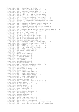 23.27.11.29.11 Photoelectric Cells 4
23.27.11.29.13 Infrared Control Modules 4
23.27.11.29.15 Infrared Controllers 4
23.27.11.29.15.11 Digital Infrared Controllers 5
23.27.11.29.15.13 Electric Infrared Controllers 5
23.27.11.29.15.15 Pneumatic Hating Controllers 5
23.27.11.29.15.17 Hydraulic Infrared Controllers 5
23.27.13.00 Control and Monitoring Boards Panels 2
23.27.13.11 Internal Climate Monitoring and Control Panel 3
23.27.13.13 Building Control Systems 3
23.27.13.13.11 Building Automated Control Panels 4
23.27.13.13.13 Building Automated Systems 4
23.27.13.13.15 Building Monitoring Control Panels 4
23.27.13.15 Process Control Panels 3
23.27.13.15.11 Gaseous Waste Monitoring and Control Panels 4
23.27.15.00 Building Automation and Control 2
23.27.15.11 Building Clock Controls 3
23.27.15.13 Building Door Controls 3
23.27.15.15 Elevator Monitoring and Controls 3
23.27.15.17 Energy Monitoring and Controls 3
23.27.15.19 Building Environmental Controls 3
23.27.15.21 Building Lighting Controls 3
23.27.15.21.11 Building Lighting Control Panel 4
23.27.15.21.13 Lighting Relay Control Panel 4
23.27.15.23 HVAC Controls 3
23.27.15.23.11 HVAC Main Control Panels 4
23.27.15.23.13 HVAC Local Control Panels 4
23.27.15.23.15 HVAC Control Clocks 4
23.27.15.25 Equipment Control Panels 3
23.27.17.00 Pumps 2
23.27.17.11 Axial Split Pumps 3
23.27.17.13 Centrifugal Pumps 3
23.27.17.15 Diaphragm Pumps 3
23.27.17.17 Duplex Pumps 3
23.27.17.19 Gear Pumps 3
23.27.17.21 Liquid Ring Pumps 3
23.27.17.23 Macerator Pumps 3
23.27.17.23.11 Combined Macerator Pumps 4
23.27.17.25 Progressive Cavity Pumps 3
23.27.17.27 Ram Pumps 3
23.27.17.29 Reciprocating Pumps 3
23.27.17.31 Rotary Pumps 3
23.27.17.31.11 Rotary Cam Pumps 4
23.27.17.31.13 Rotary Lobe Pumps 4
23.27.17.31.15 Rotary Screw Pumps 4
23.27.17.31.17 Rotary Vane Pumps 4
23.27.17.33 Rotating Piston Pumps 3
23.27.17.35 Sewage Ejectors 3
23.27.17.35.11 Submersible Sewage Ejectors 4
23.27.17.37 Simplex Pumps 3
23.27.17.39 Sliding Vane Pumps 3
23.27.17.41 Turbine Pumps 3
23.27.17.43 Worm Gear Pumps 3
23.27.17.45 Pump Components 3
23.27.19.00 Engines 2
23.27.19.11 Reciprocating Engines 3
23.27.19.13 Rotary Engines 3
23.27.19.15 Turbine Engines 3
23.27.21.00 Compressors 2
23.27.21.11 Axial Flow Compressors 3
23.27.21.13 Centrifugal Compressors 3
23.27.21.15 Reciprocating Compressors 3
23.27.21.15.11 Diaphragm Reciprocating Compressors 4
23.27.21.15.13 Double Acting Reciprocating Compressors 4
 
