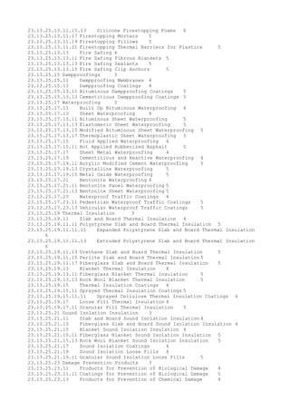23.13.25.13.11.15.13 Silicone Firestopping Foams 6
23.13.25.13.11.17 Firestopping Mortars 5
23.13.25.13.11.19 Firestopping Pillows 5
23.13.25.13.11.21 Firestopping Thermal Barriers for Plastics 5
23.13.25.13.13 Fire Safing 4
23.13.25.13.13.11 Fire Safing Fibrous Blankets 5
23.13.25.13.13.13 Fire Safing Sealants 5
23.13.25.13.13.15 Fire Safing Clip Anchors 5
23.13.25.15 Dampproofings 3
23.13.25.15.11 Dampproofing Membranes 4
23.13.25.15.13 Dampproofing Coatings 4
23.13.25.15.13.11 Bituminous Dampproofing Coatings 5
23.13.25.15.13.13 Cementitious Dampproofing Coatings 5
23.13.25.17 Waterproofing 3
23.13.25.17.11 Built Up Bituminous Waterproofing 4
23.13.25.17.13 Sheet Waterproofing 4
23.13.25.17.13.11 Bituminous Sheet Waterproofing 5
23.13.25.17.13.13 Elastomeric Sheet Waterproofing 5
23.13.25.17.13.15 Modified Bituminous Sheet Waterproofing 5
23.13.25.17.13.17 Thermoplastic Sheet Waterproofing 5
23.13.25.17.15 Fluid Applied Waterproofing 4
23.13.25.17.15.11 Hot Applied Rubberized Asphalt 5
23.13.25.17.17 Sheet Metal Waterproofing 4
23.13.25.17.19 Cementitious and Reactive Waterproofing 4
23.13.25.17.19.11 Acrylic Modified Cement Waterproofing 5
23.13.25.17.19.13 Crystalline Waterproofing 5
23.13.25.17.19.15 Metal Oxide Waterproofing 5
23.13.25.17.21 Bentonite Waterproofing 4
23.13.25.17.21.11 Bentonite Panel Waterproofing 5
23.13.25.17.21.13 Bentonite Sheet Waterproofing 5
23.13.25.17.23 Waterproof Traffic Coatings 4
23.13.25.17.23.11 Pedestrian Waterproof Traffic Coatings 5
23.13.25.17.23.13 Vehicular Waterproof Traffic Coatings 5
23.13.25.19 Thermal Insulation 3
23.13.25.19.11 Slab and Board Thermal Insulation 4
23.13.25.19.11.11 Polystyrene Slab and Board Thermal Insulation 5
23.13.25.19.11.11.11 Expanded Polystyrene Slab and Board Thermal Insulation
6
23.13.25.19.11.11.13 Extruded Polystyrene Slab and Board Thermal Insulation
6
23.13.25.19.11.13 Urethane Slab and Board Thermal Insulation 5
23.13.25.19.11.15 Perlite Slab and Board Thermal Insulation 5
23.13.25.19.11.17 Fiberglass Slab and Board Thermal Insulation 5
23.13.25.19.13 Blanket Thermal Insulation 4
23.13.25.19.13.11 Fiberglass Blanket Thermal Insulation 5
23.13.25.19.13.13 Rock Wool Blanket Thermal Insulation 5
23.13.25.19.15 Thermal Insulation Coatings 4
23.13.25.19.15.11 Sprayed Thermal Insulation Coatings 5
23.13.25.19.15.11.11 Sprayed Cellulose Thermal Insulation Coatings 6
23.13.25.19.17 Loose Fill Thermal Insulation 4
23.13.25.19.17.11 Granular Fill Thermal Insulation 5
23.13.25.21 Sound Isolation Insulation 3
23.13.25.21.11 Slab and Board Sound Isolation Insulation 4
23.13.25.21.13 Fiberglass Slab and Board Sound Isolation Insulation 4
23.13.25.21.15 Blanket Sound Isolation Insulation 4
23.13.25.21.15.11 Fiberglass Blanket Sound Isolation Insulation 5
23.13.25.21.15.13 Rock Wool Blanket Sound Isolation Insulation 5
23.13.25.21.17 Sound Isolation Coatings 4
23.13.25.21.19 Sound Isolation Loose Fills 4
23.13.25.21.19.11 Granular Sound Isolation Loose Fills 5
23.13.25.23 Damage Prevention Products 3
23.13.25.23.11 Products for Prevention of Biological Damage 4
23.13.25.23.11.11 Coatings for Prevention of Biological Damage 5
23.13.25.23.13 Products for Prevention of Chemical Damage 4
 