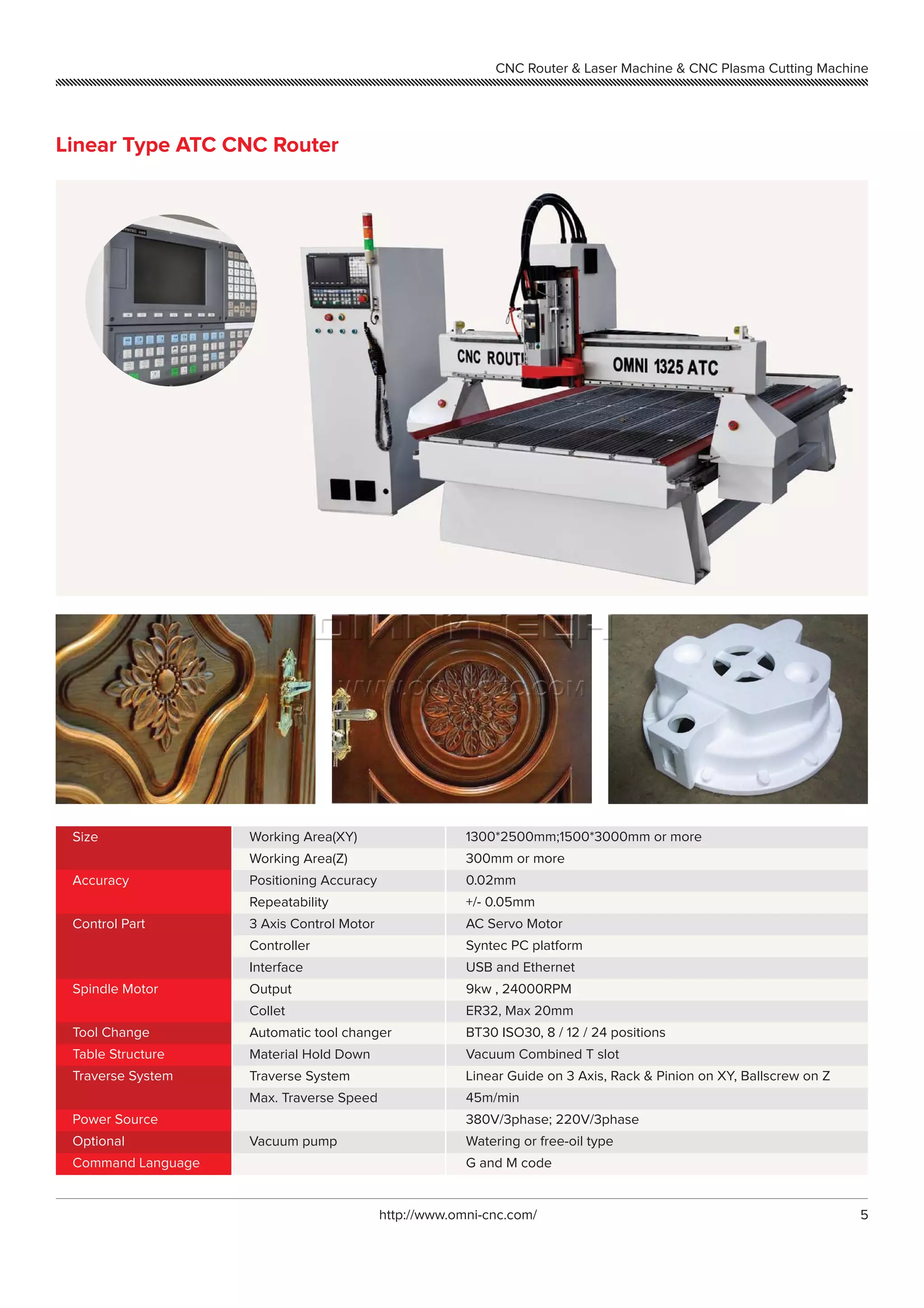 Omni China CNC Router Catalog PDF