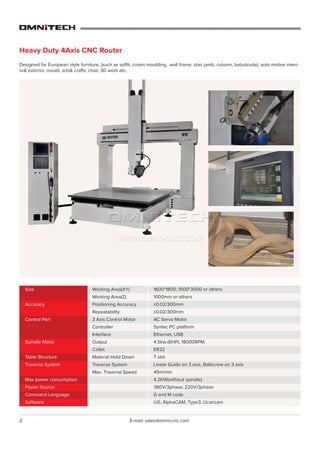 2 E-mail: sales@omni-cnc.com
Heavy Duty 4Axis CNC Router
Designed for European style furniture, (such as soffit, crown moulding, wall frame, stair jamb, column, balustrade), auto motive interi-
or& exterior, mould, arts& crafts, chair, 3D work etc.
1600*1800; 1500*3000 or others
1000mm or others
±0.02/300mm
±0.02/300mm
AC Servo Motor
Syntec PC platform
Ethernet, USB
4.5kw (6HP), 18000RPM
ER32
T slot
Linear Guide on 3 axis, Ballscrew on 3 axis
45m/min
4.2KW(without spindle)
380V/3phase; 220V/3phase
G and M code
UG, AlphaCAM, Type3, Ucancam
Working Area(XY)
Working Area(Z)
Positioning Accuracy
Repeatability
3 Axis Control Motor
Controller
Interface
Output
Collet
Material Hold Down
Traverse System
Max. Traverse Speed
Size
Accuracy
Control Part
Spindle Motor
Table Structure
Traverse System
Max power consumption
Power Source
Command Language
Software
 