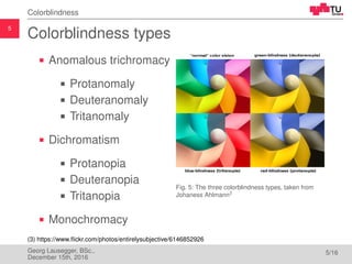 5
Colorblindness
Colorblindness types
Anomalous trichromacy
Protanomaly
Deuteranomaly
Tritanomaly
Dichromatism
Protanopia
...