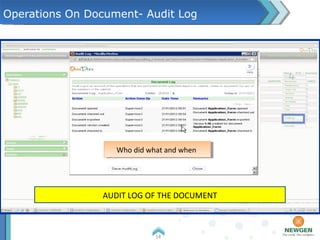 Operations On Document- Audit Log
14
AUDIT LOG OF THE DOCUMENT
Who did what and whenWho did what and when
 