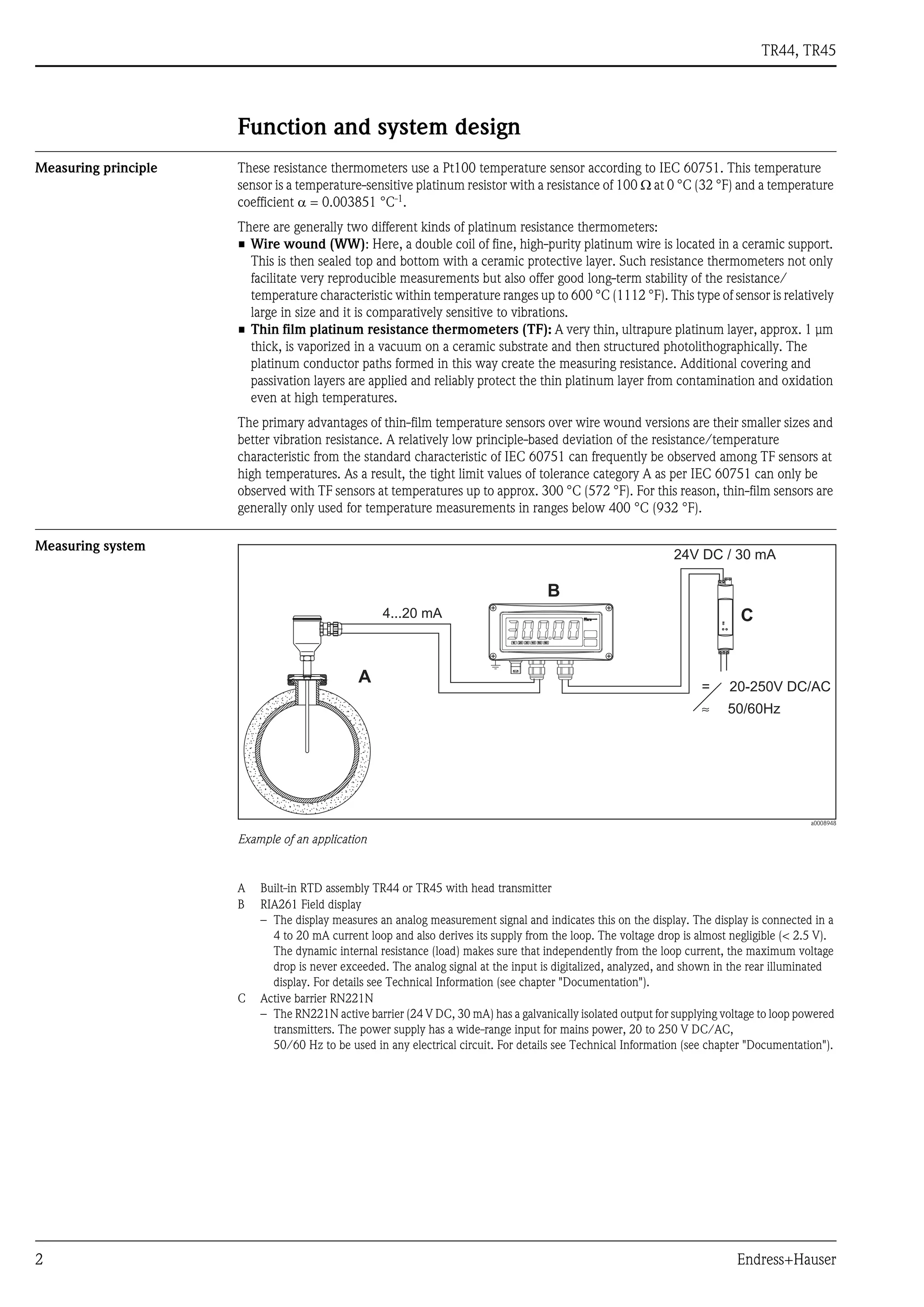 Omnigrad m tr44 45 endress+hauser datasheet-hygienic, modular rtd ...