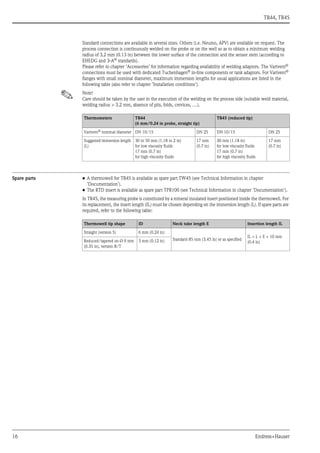 Omnigrad m tr44 45 endress+hauser datasheet-hygienic, modular rtd ...