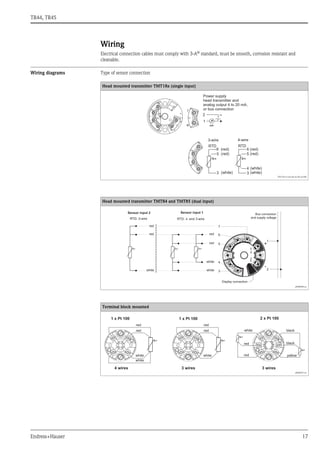 Omnigrad m tr44 45 endress+hauser datasheet-hygienic, modular rtd ...