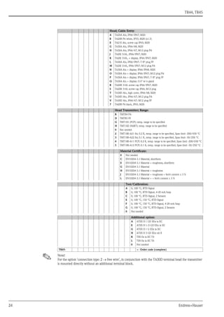 Omnigrad m tr44 45 endress+hauser datasheet-hygienic, modular rtd ...
