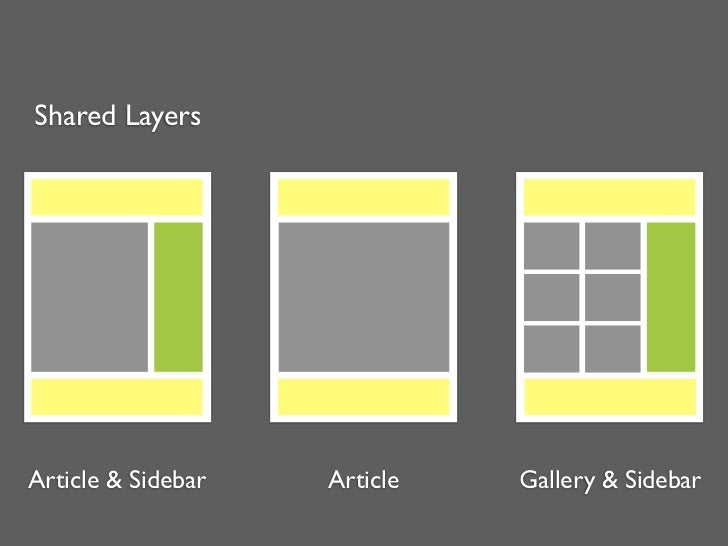 omnigraffle tutorial