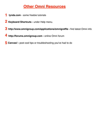 Other Omni Resources

1   lynda.com - some freebie tutorials

2 Keyboard Shortcuts - under Help menu.
3 http://www.omnigroup.com/applications/omnigrafﬂe - ﬁnd latest Omni info
4   http://forums.omnigroup.com - online Omni forum


5 Canvas! - post cool tips or troubleshooting you've had to do
 