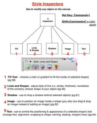Style Inspectors
                      Use to modify any object on the canvas.

                                                       Hot Key: Command+1
                                           5
                                      inspectors       Shift+Command+C = color
                                                                         panel




            Fill             Lines         Shadow         Image           Text
                           & Shapes

            1                 2                3            4              5


                       1       2      3    4       5

 1    Fill Tool - choose a color or gradient to ﬁll the inside of selected shapes
     (pg 58)

 2 Lines corners); choose shape of your object stroke, thickness, roundness
   of the
          and Shapes - adjust style of line (i.e.
                                                  (pg 59)

 3 Shadow - use to drop a shadow behind selected objects (pg 61)
 4 Image - use to position an image inside a shape (you also can drag & drop
   an image instead of adding an image) (pg 62)

 5 Text - use to control the positioning & appearance of a selected shape's text
(change font, alignment, wrapping to shape, kerning, leading, margins here) (pg 64)
 