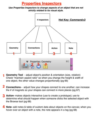 Properties Inspectors
      Use Properties Inspectors to change aspects of an object that are not
                        strictly related to its visual style.



                                4 inspectors            Hot Key: Command+2




      Geometry          Connections            Action         Note


          1                 2                   3              4

                   1       2    3       4

1   Geometry Tool - adjust object's position & orientation (size, rotation)
    Check "maintain aspect ratio" so when you change the height & width of
    one object, the other value changes proportionally (pg 66)

2   Connections - adjust how your shapes connect to one another; can increase
    the # of magnets so your shapes can connect in more places (pg 67)

3   Action- makes objects interactive (use to create a prototype); use to
    determine what should happen when someone clicks the selected object with
    the Browse tool (pg 68)

4   Note- add notes & table of custom data about objects on the canvas; when you
    hover over an object with a note, the note appears in a tag (pg 68)
 