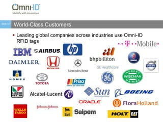 with offices and lab in Farnham, UK 