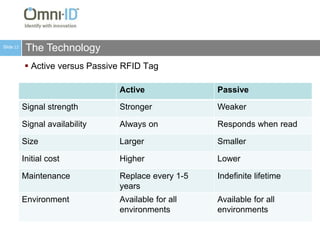 Experienced leadership team of experienced technology leaders and RFID expertsRFID Tag Production Facility Advanced supply chain capabilities through China subsidiary