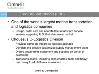 Balanced PerformanceOmni-ID ConfidentialTag performance vs substrate materialMax read distanceRead RangeBalanced performance read rangeOff metal: negative frequency shiftOn Metal: Positive frequency shiftETSI Centre Frequency: 866MHzFrequency